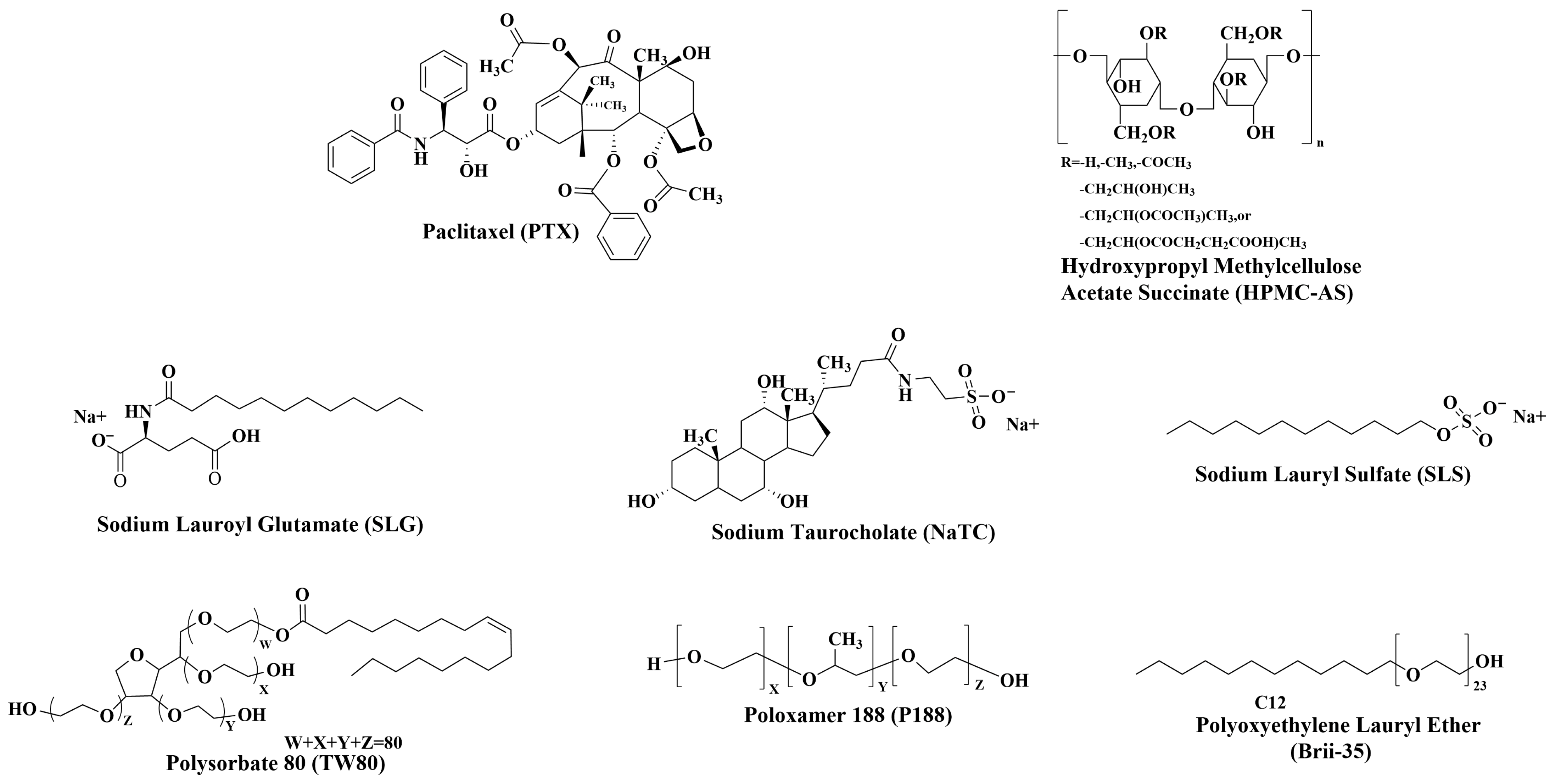 Pharmaceutics 17 01487 g001