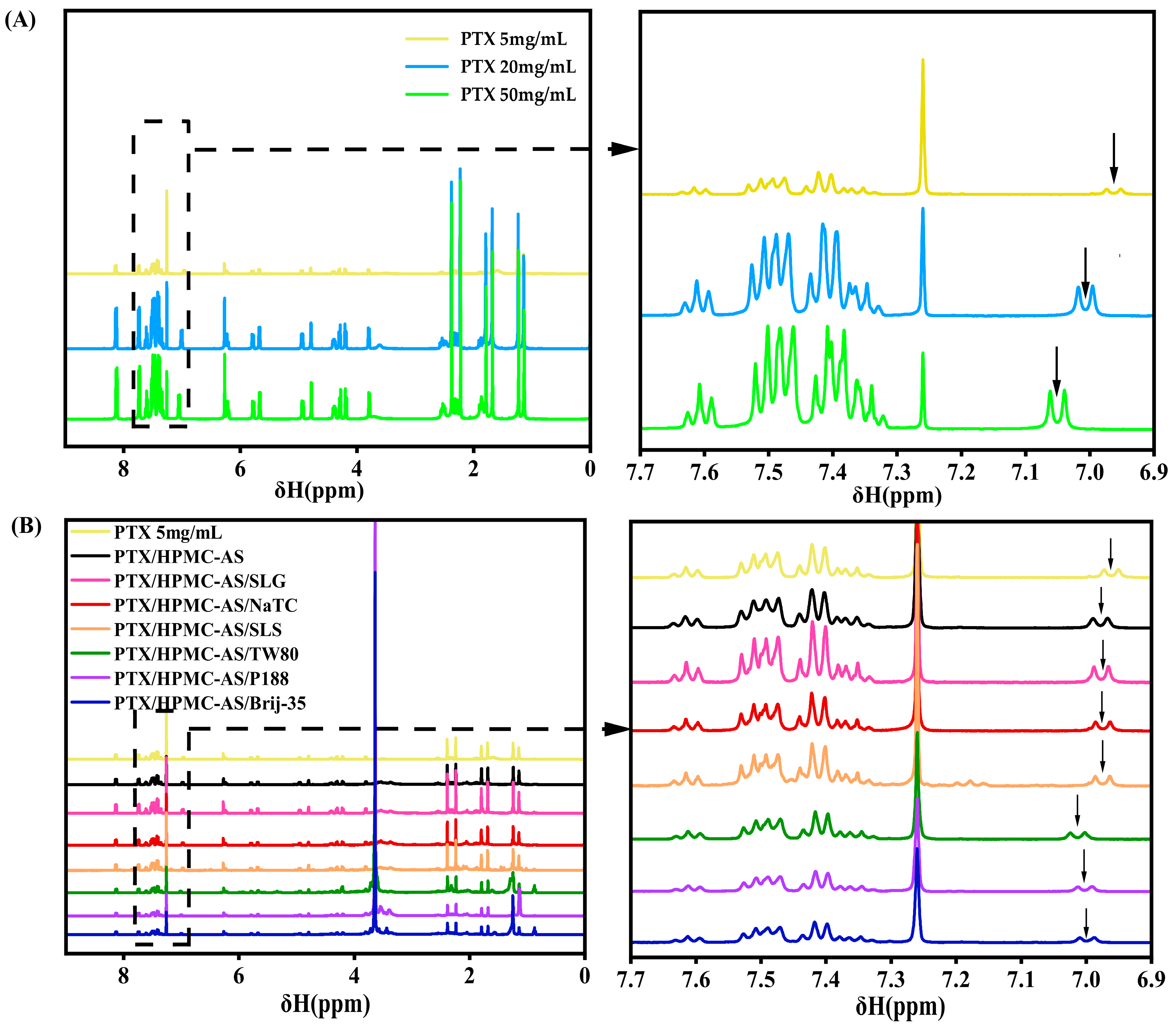Pharmaceutics 17 01487 g002