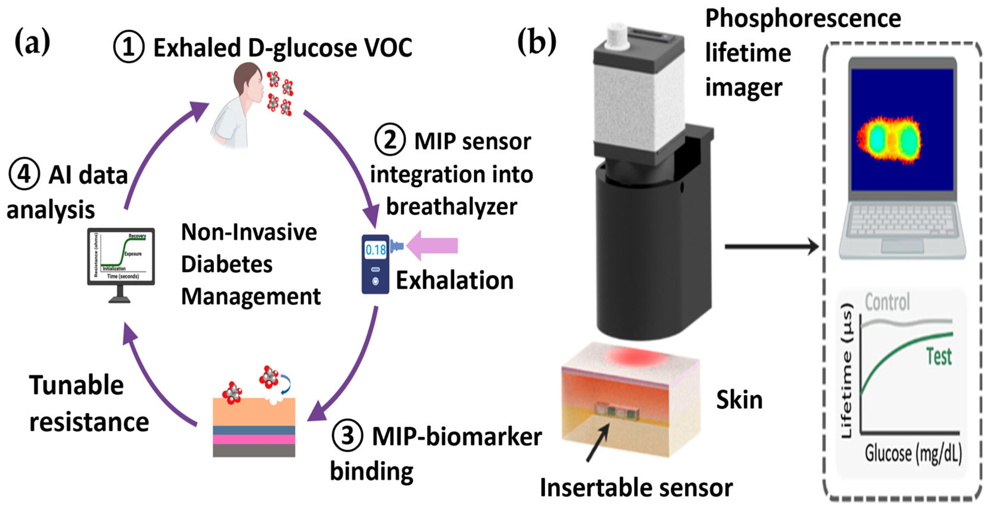 Pharmaceutics 17 01488 g003