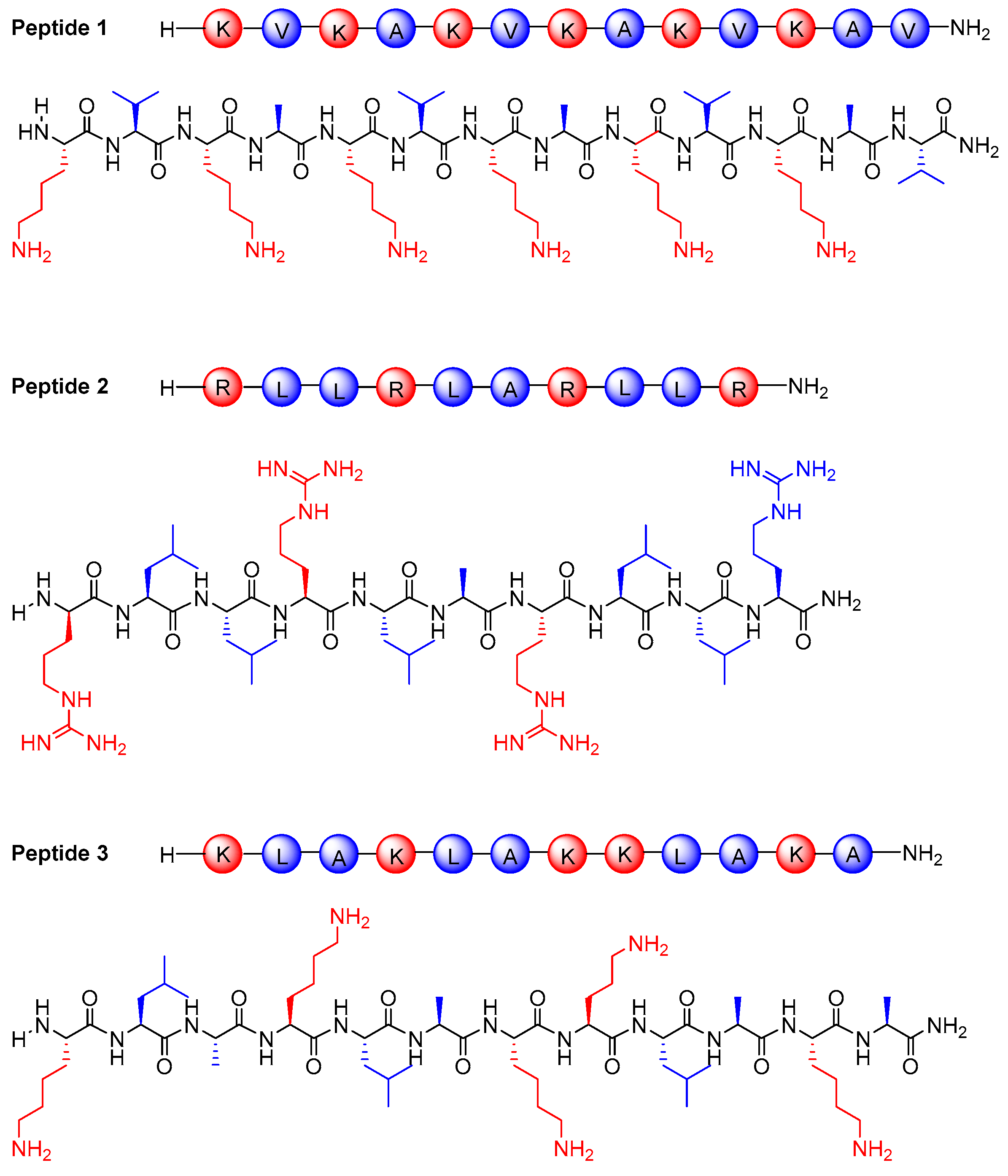 Pharmaceutics 17 01490 g001
