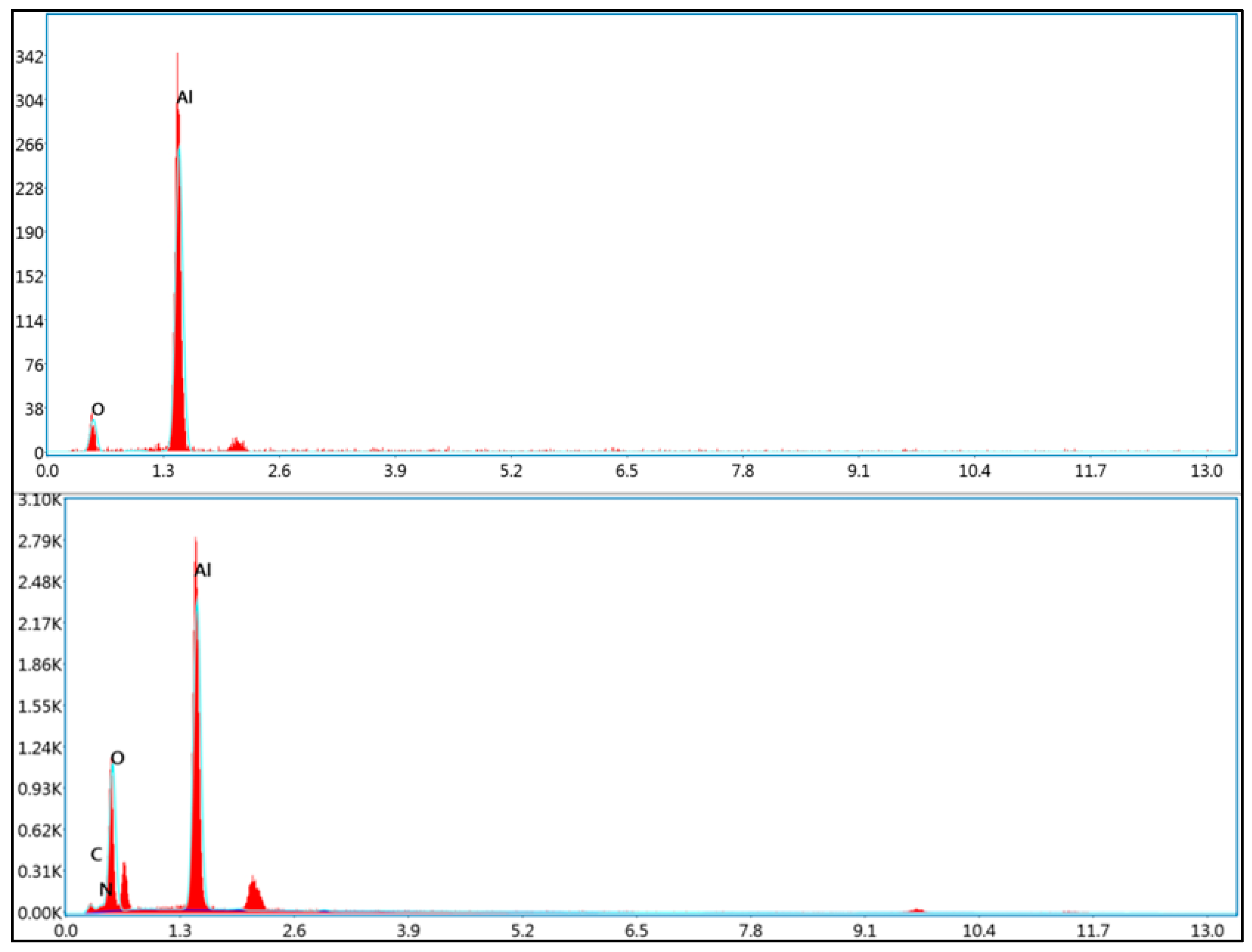 Pharmaceutics 17 01490 g004