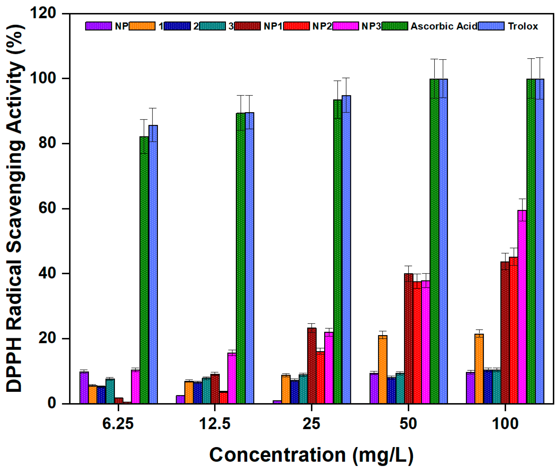 Pharmaceutics 17 01490 g010