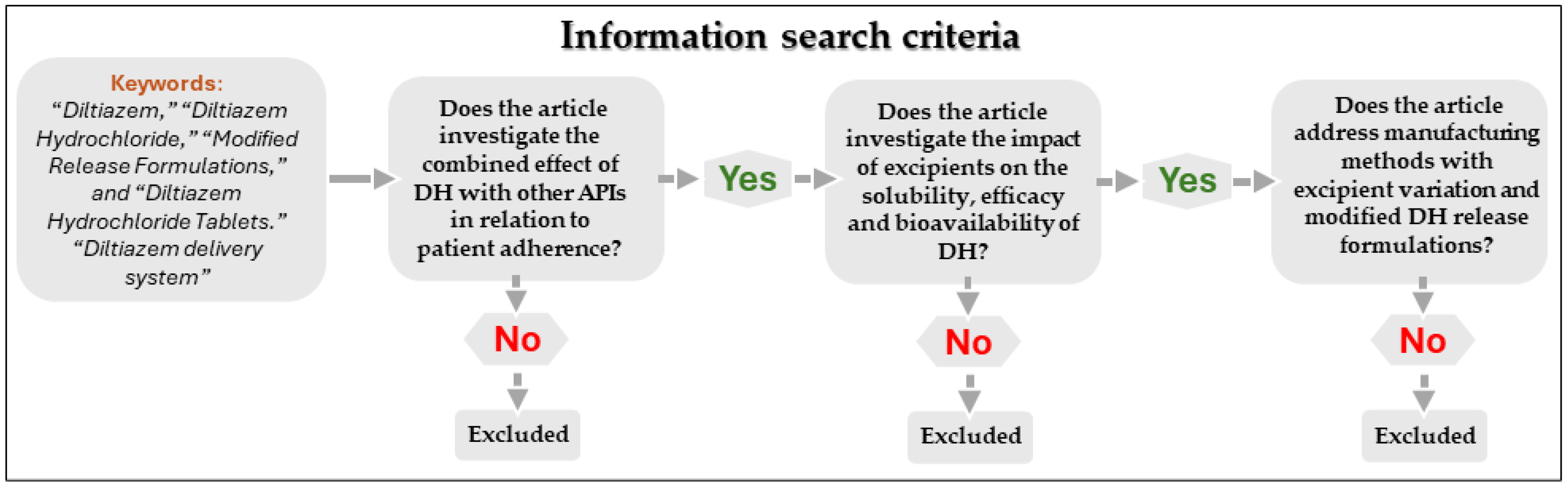 Pharmaceutics 17 01491 g001 Pharmaceutics 17 01491 g001