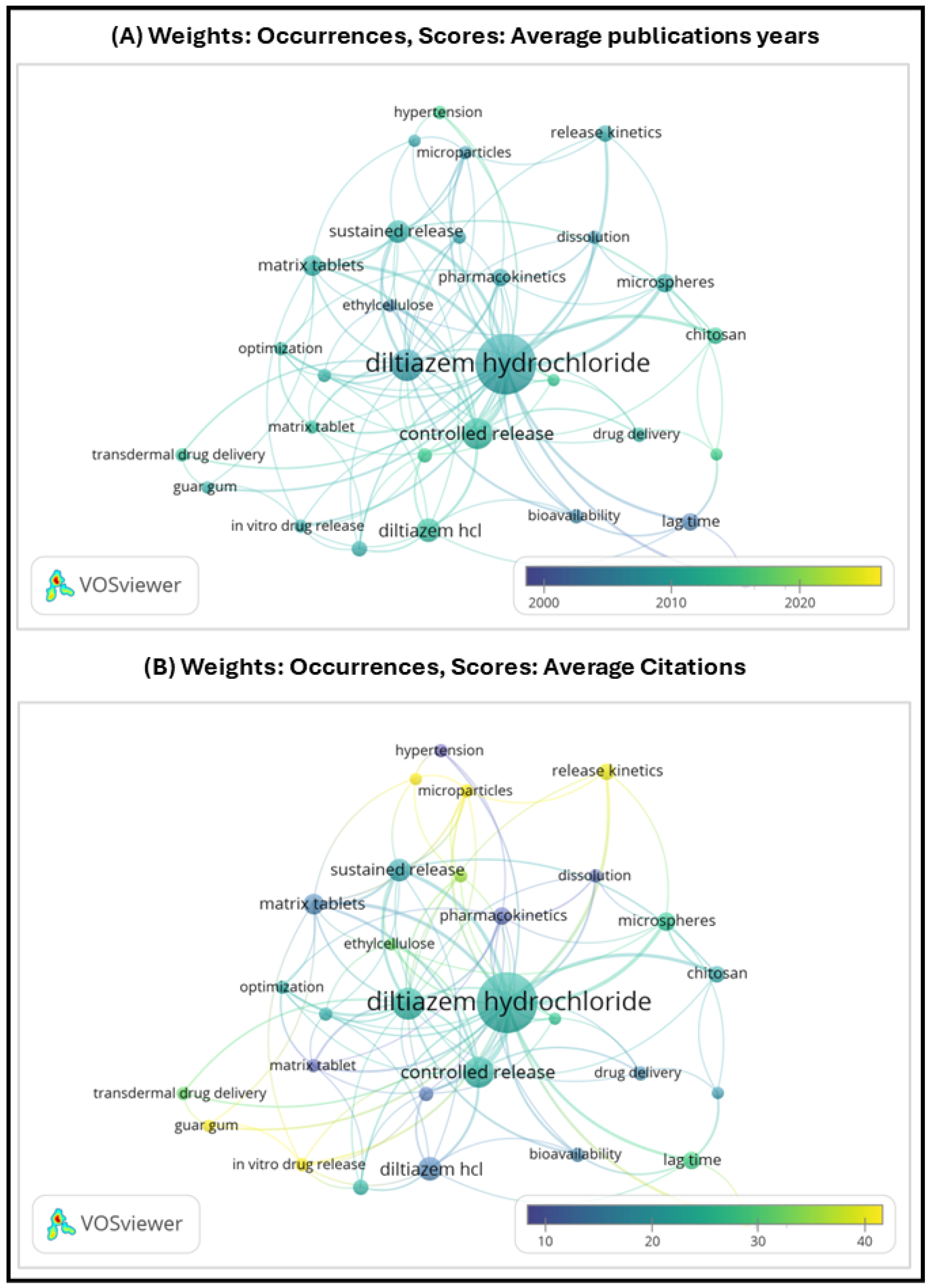 Pharmaceutics 17 01491 g012 Pharmaceutics 17 01491 g012