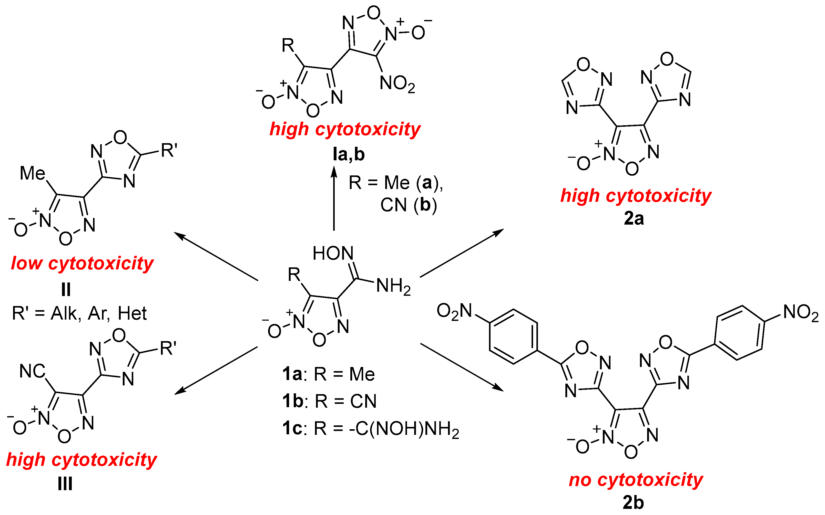 Pharmaceutics 17 01494 g002