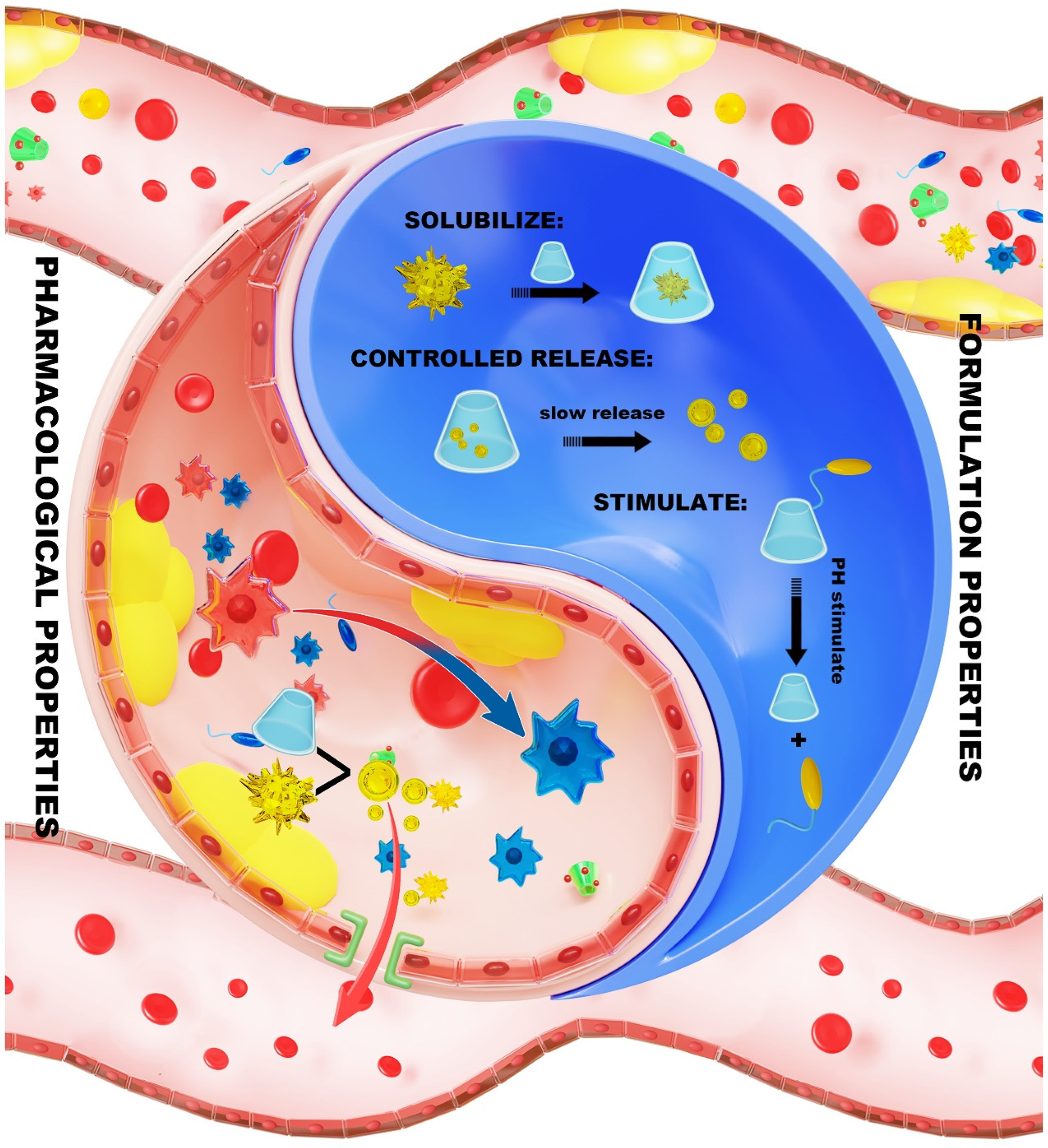 Pharmaceutics 17 01496 g005