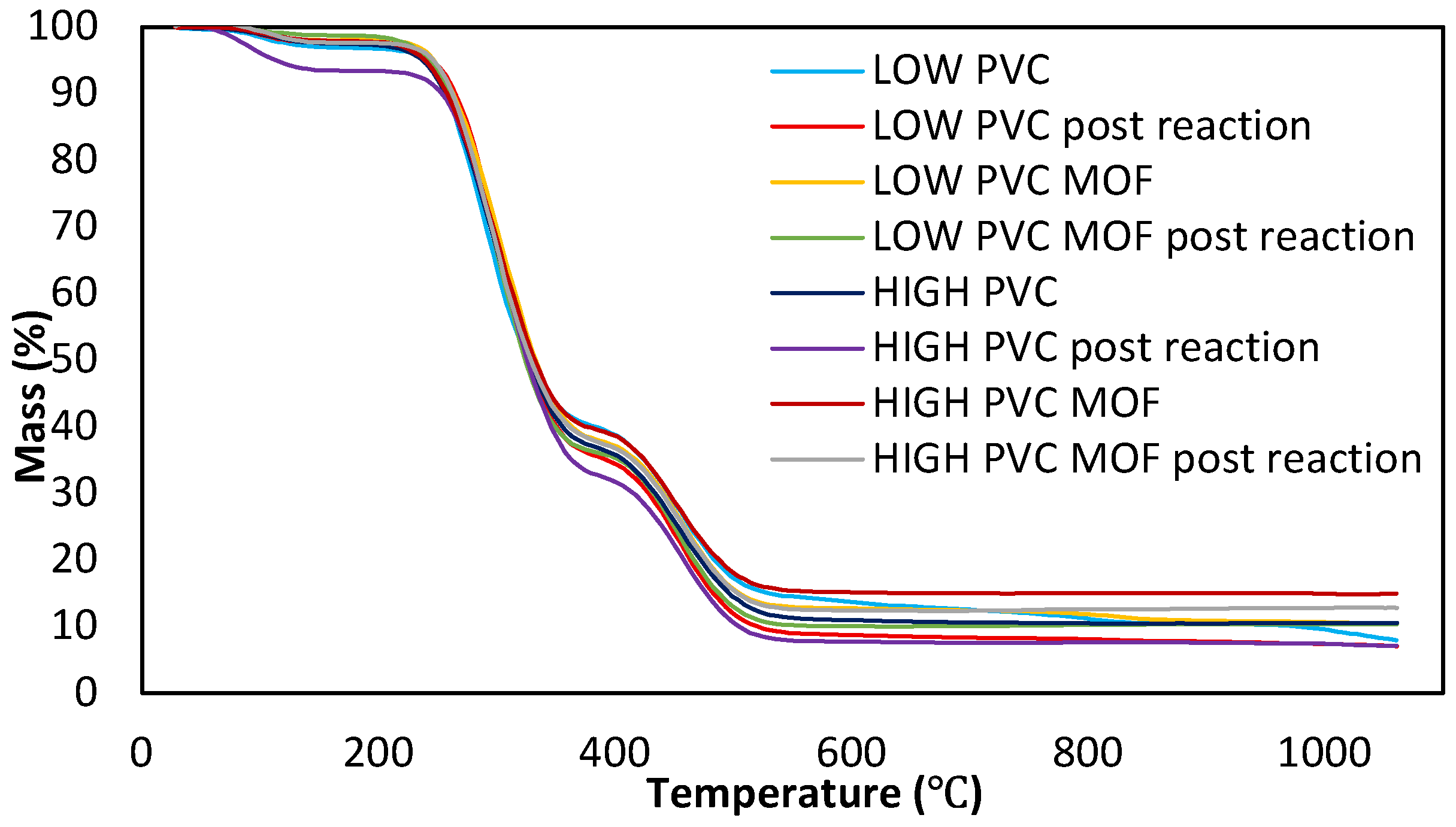 Pharmaceutics 17 01497 g002