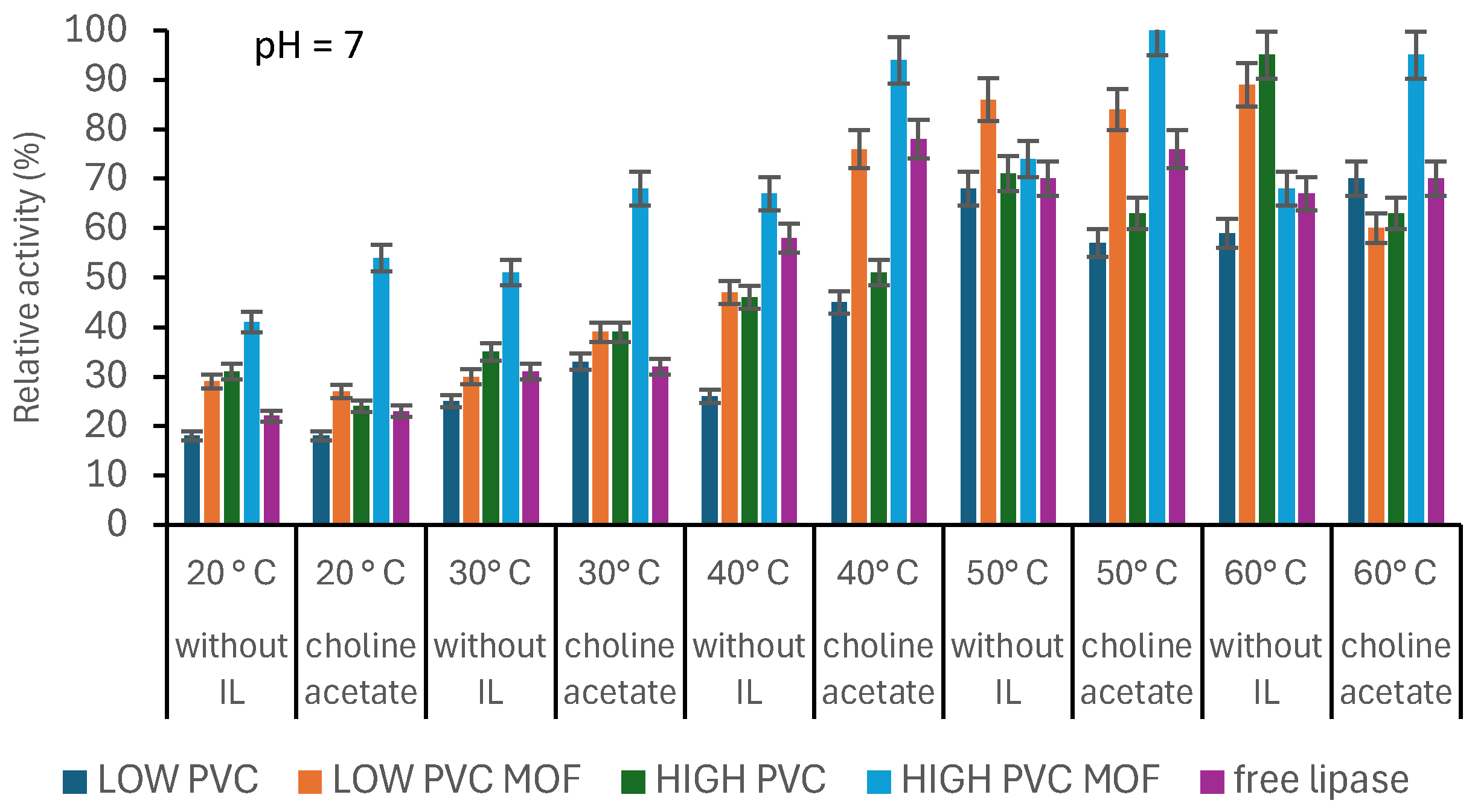 Pharmaceutics 17 01497 g004