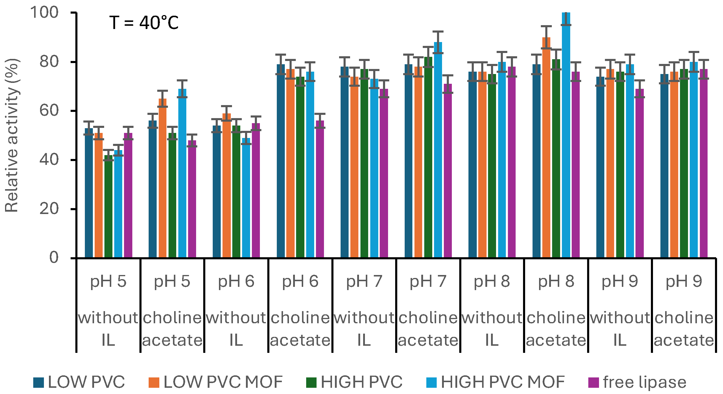 Pharmaceutics 17 01497 g005