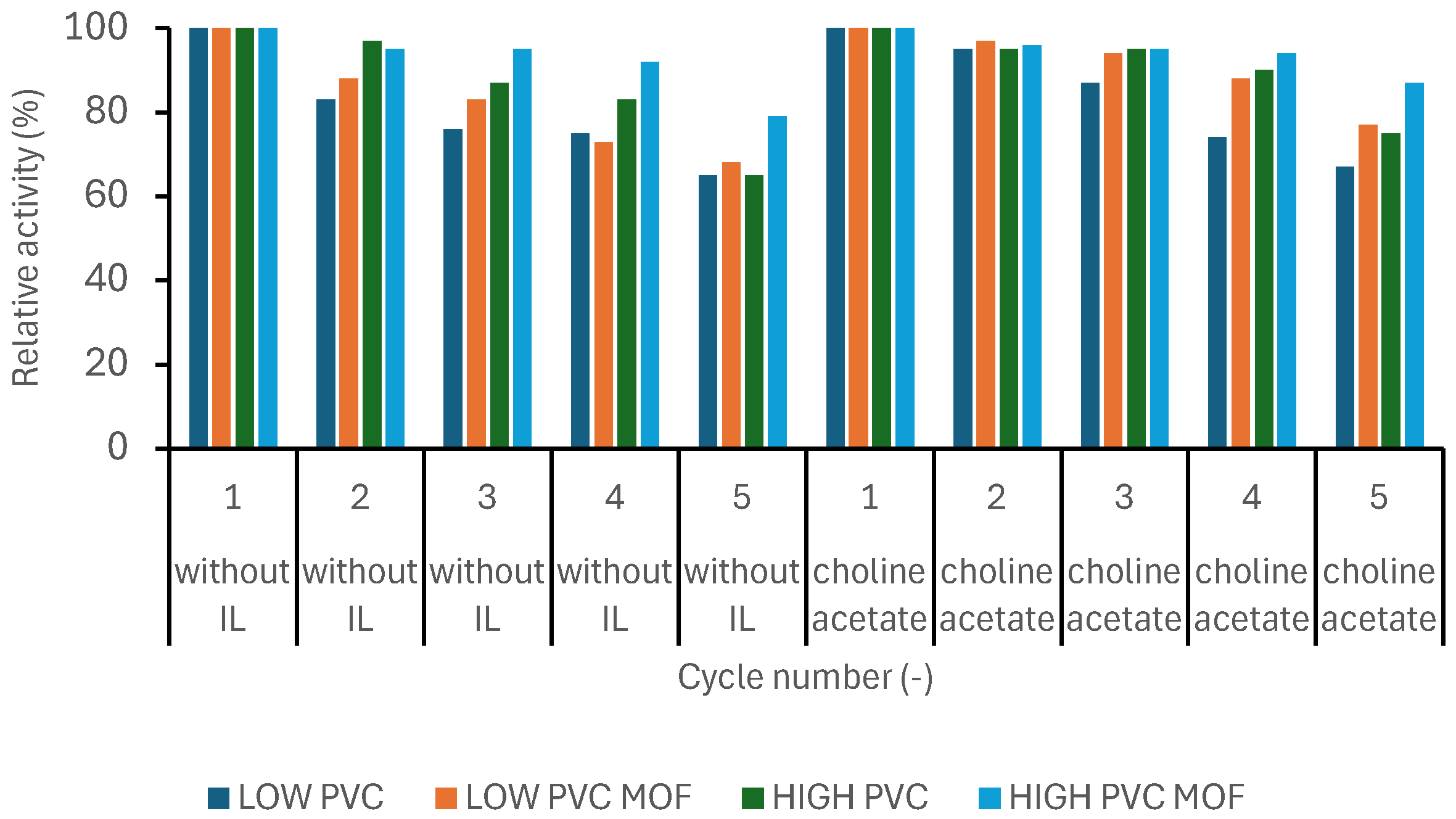 Pharmaceutics 17 01497 g006