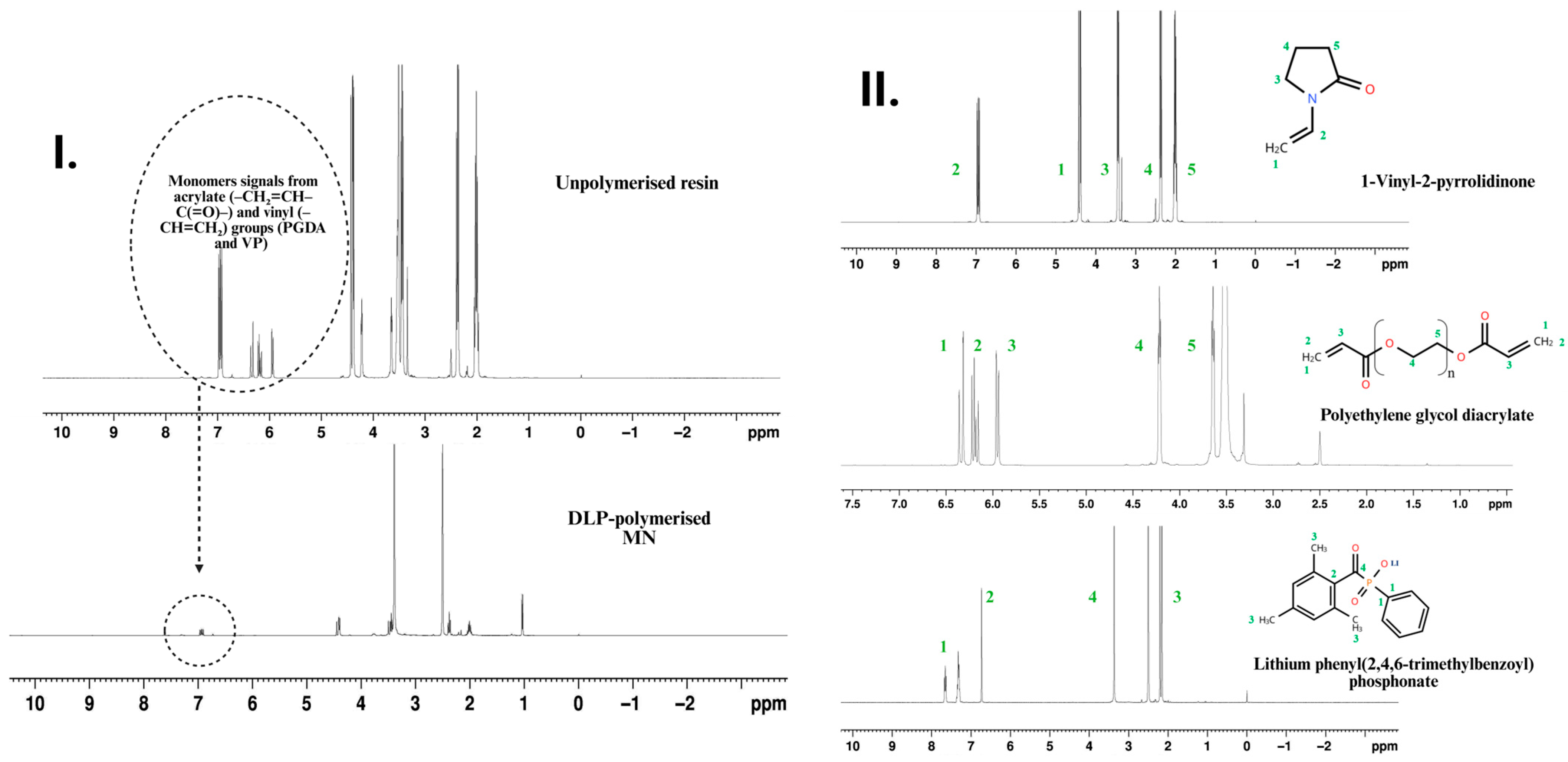 Pharmaceutics 17 01498 g006