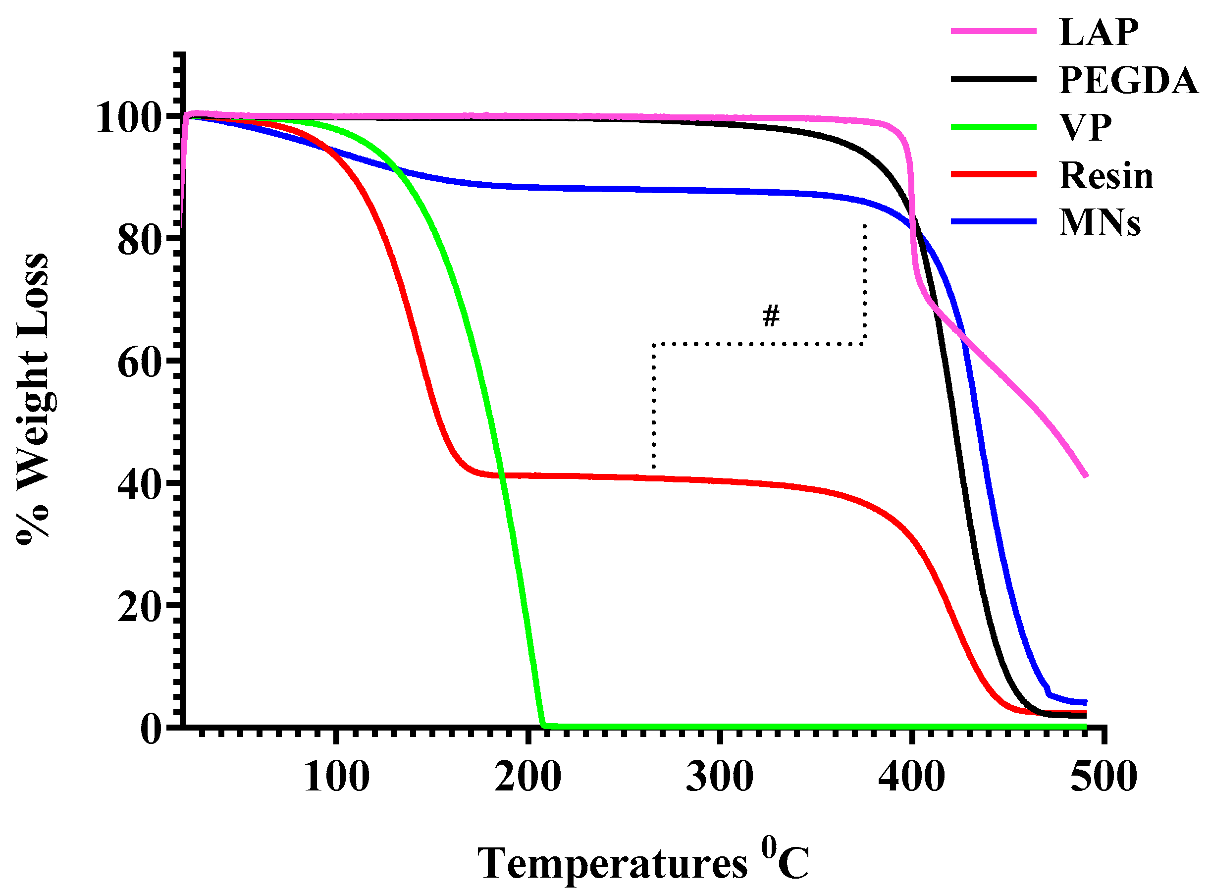 Pharmaceutics 17 01498 g007
