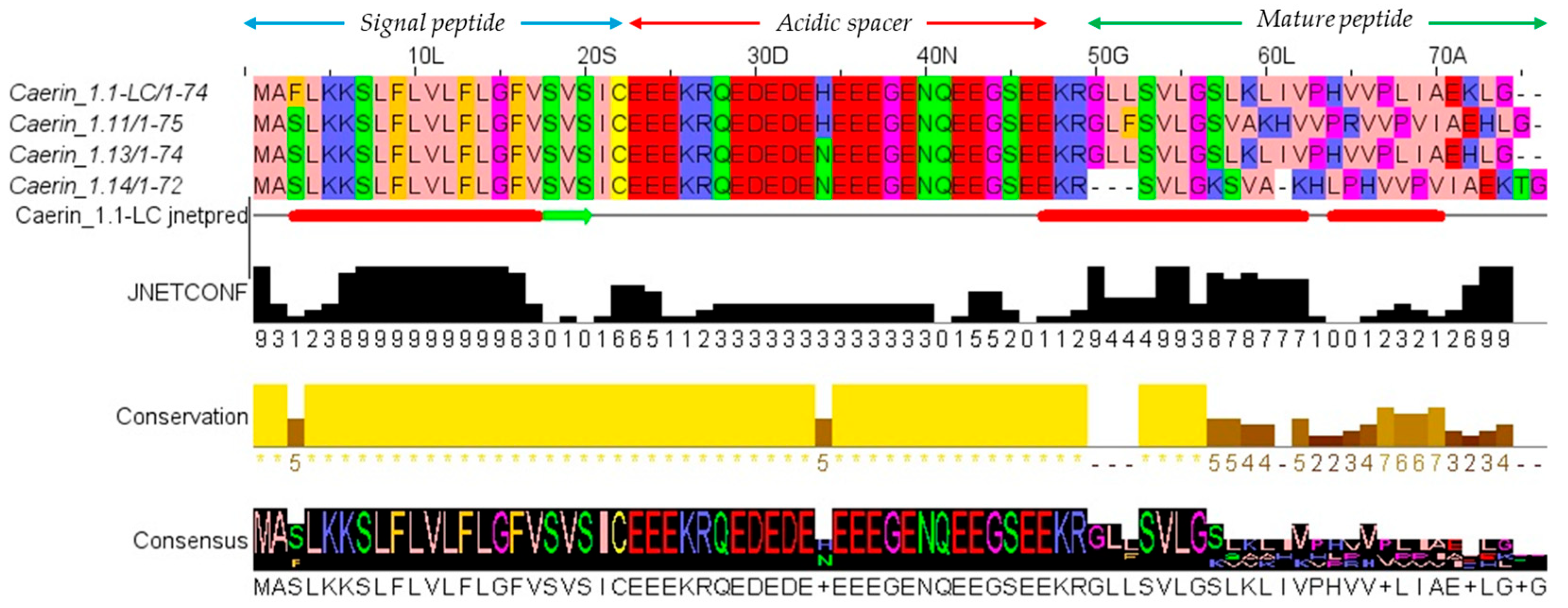 Pharmaceutics 17 01500 g002