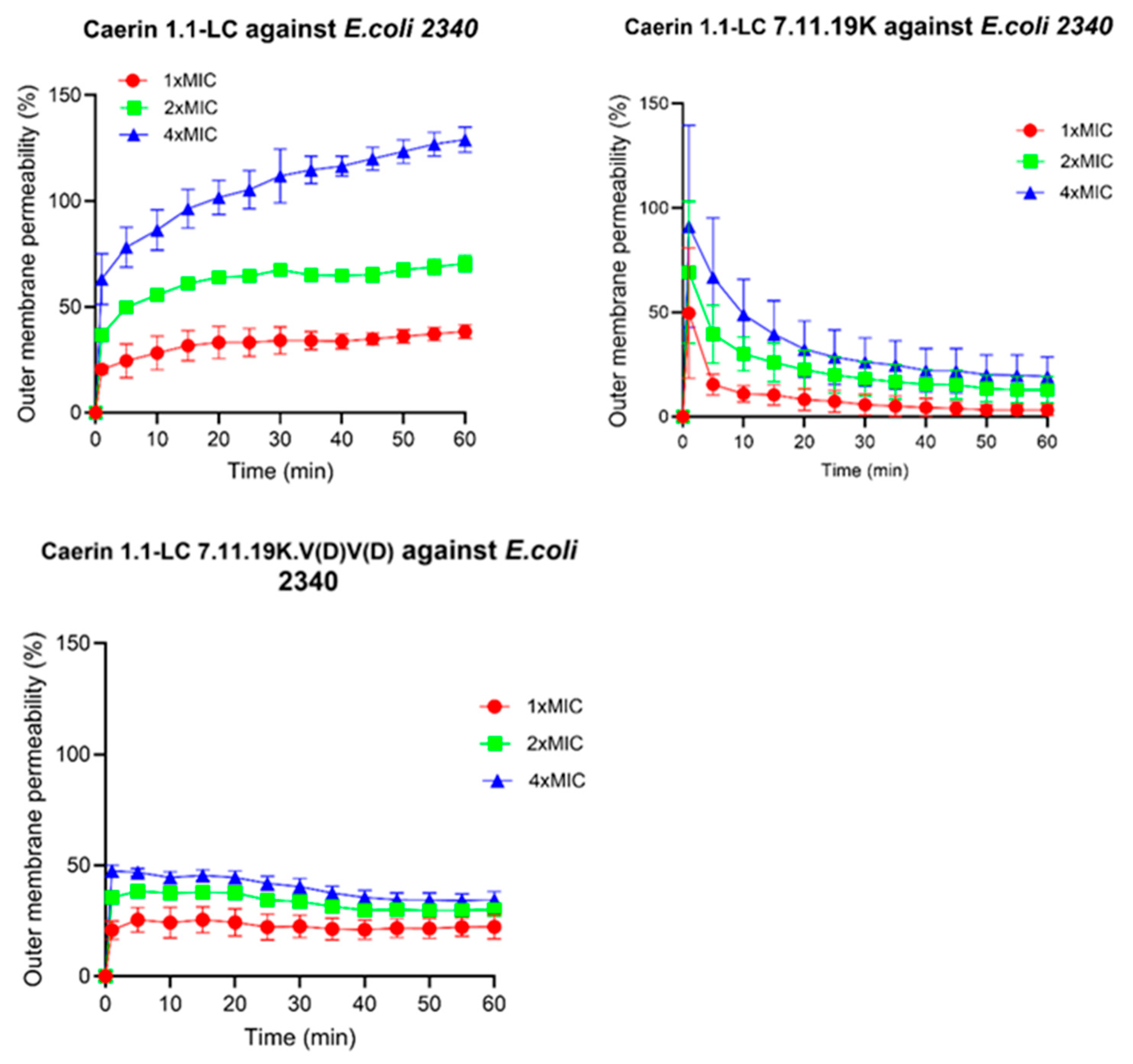 Pharmaceutics 17 01500 g007
