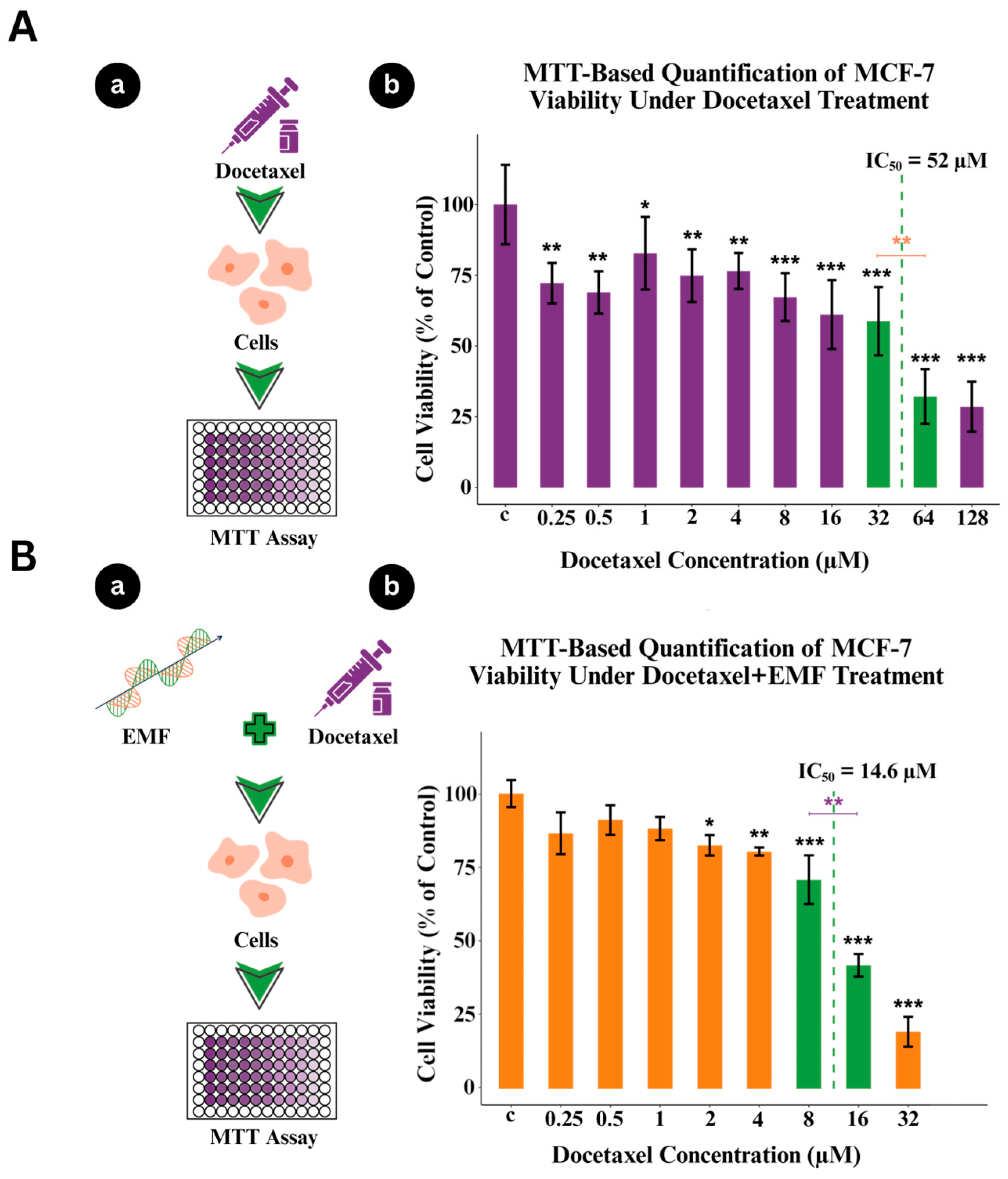 Pharmaceutics 17 01505 g002