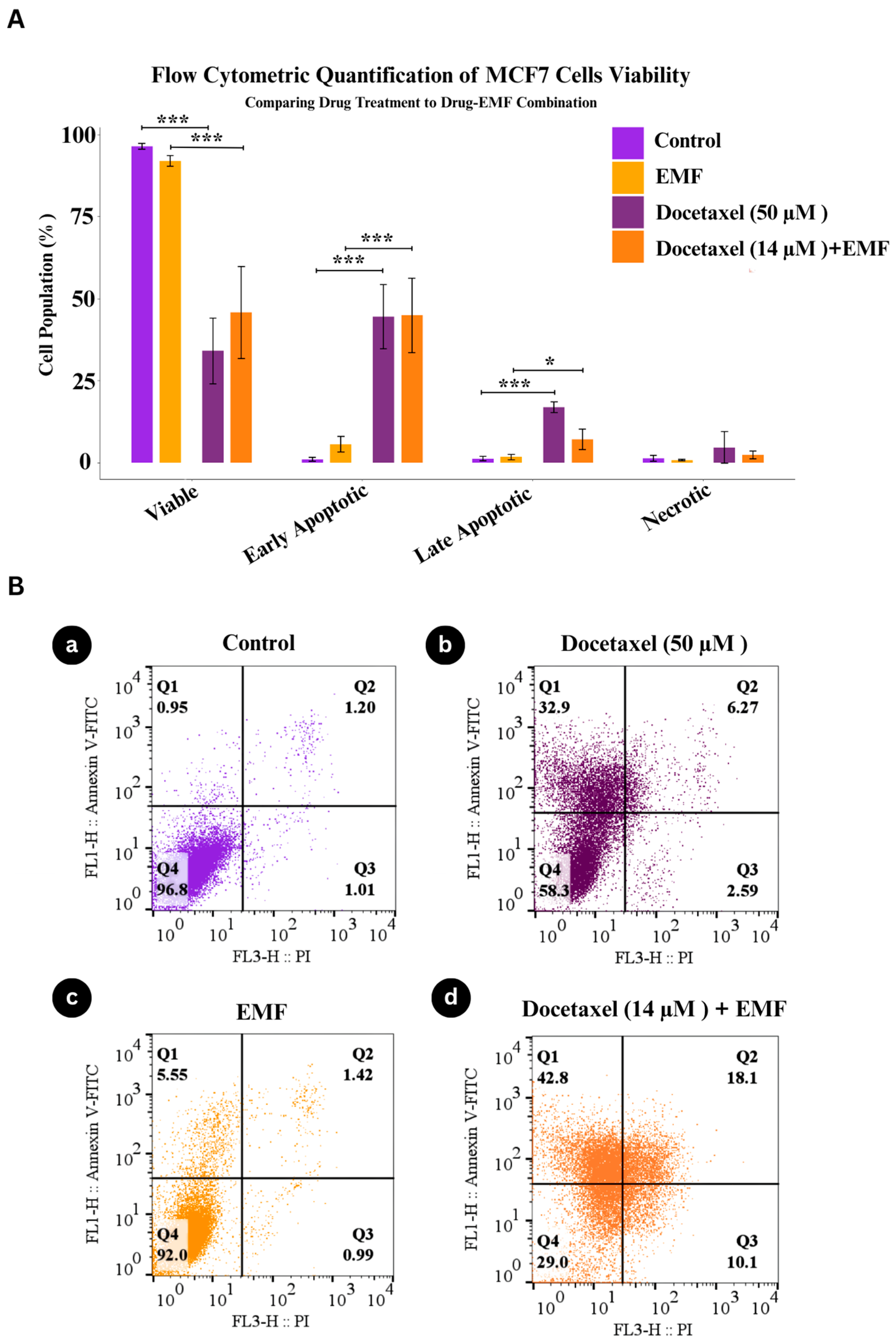 Pharmaceutics 17 01505 g003