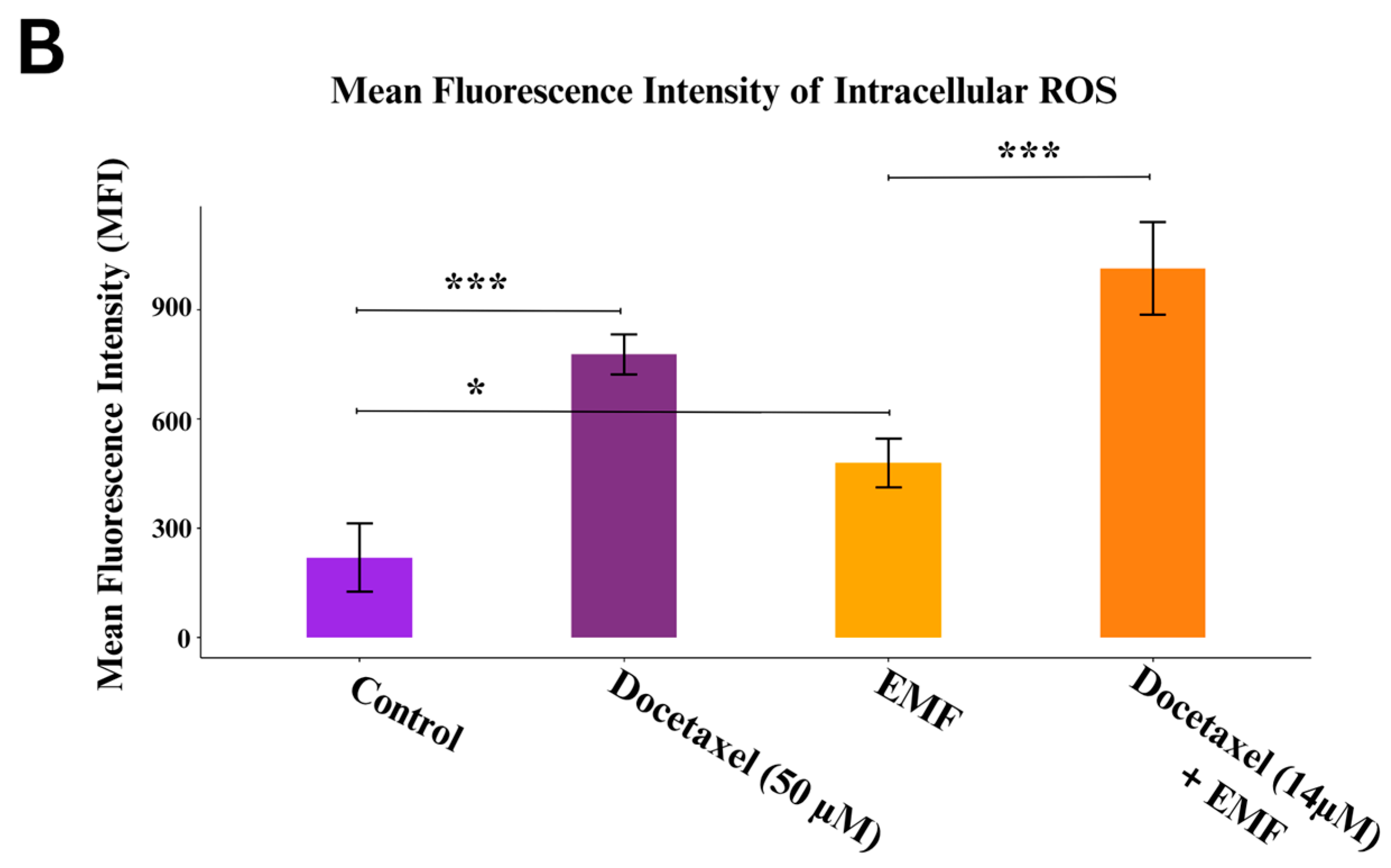 Pharmaceutics 17 01505 g004b