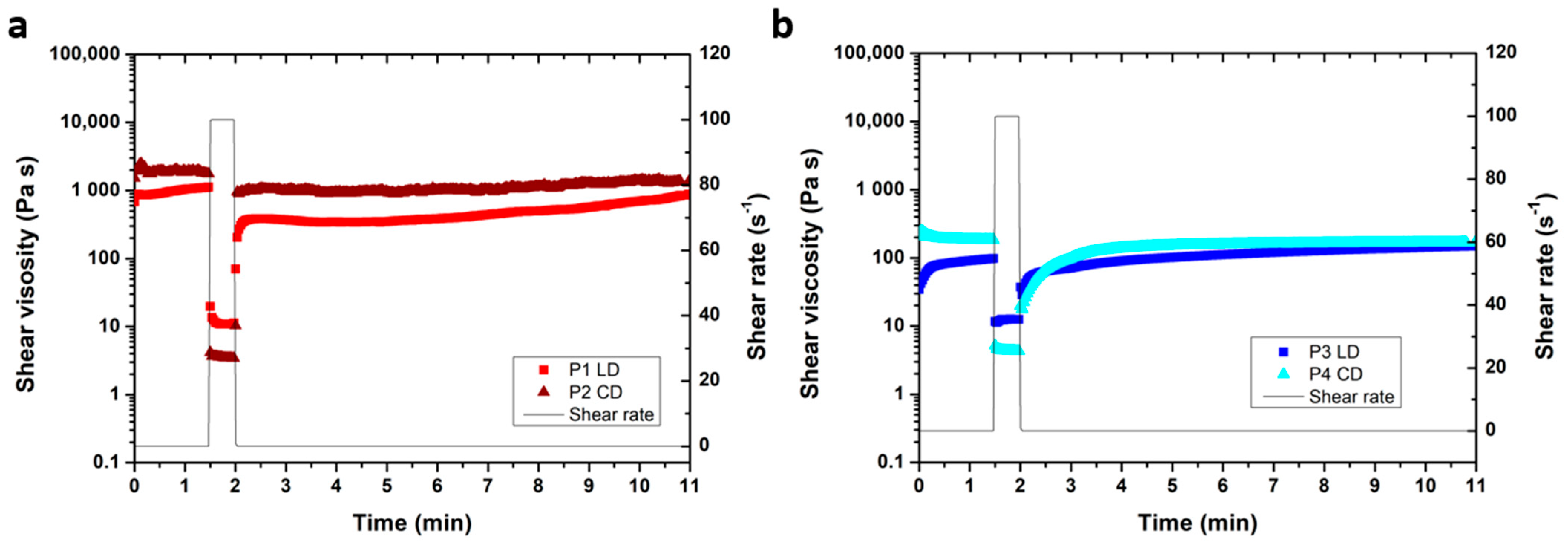 Pharmaceutics 17 01507 g0a1