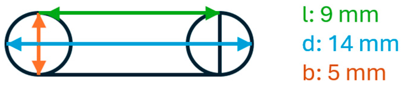 Pharmaceutics 17 01507 g0a2
