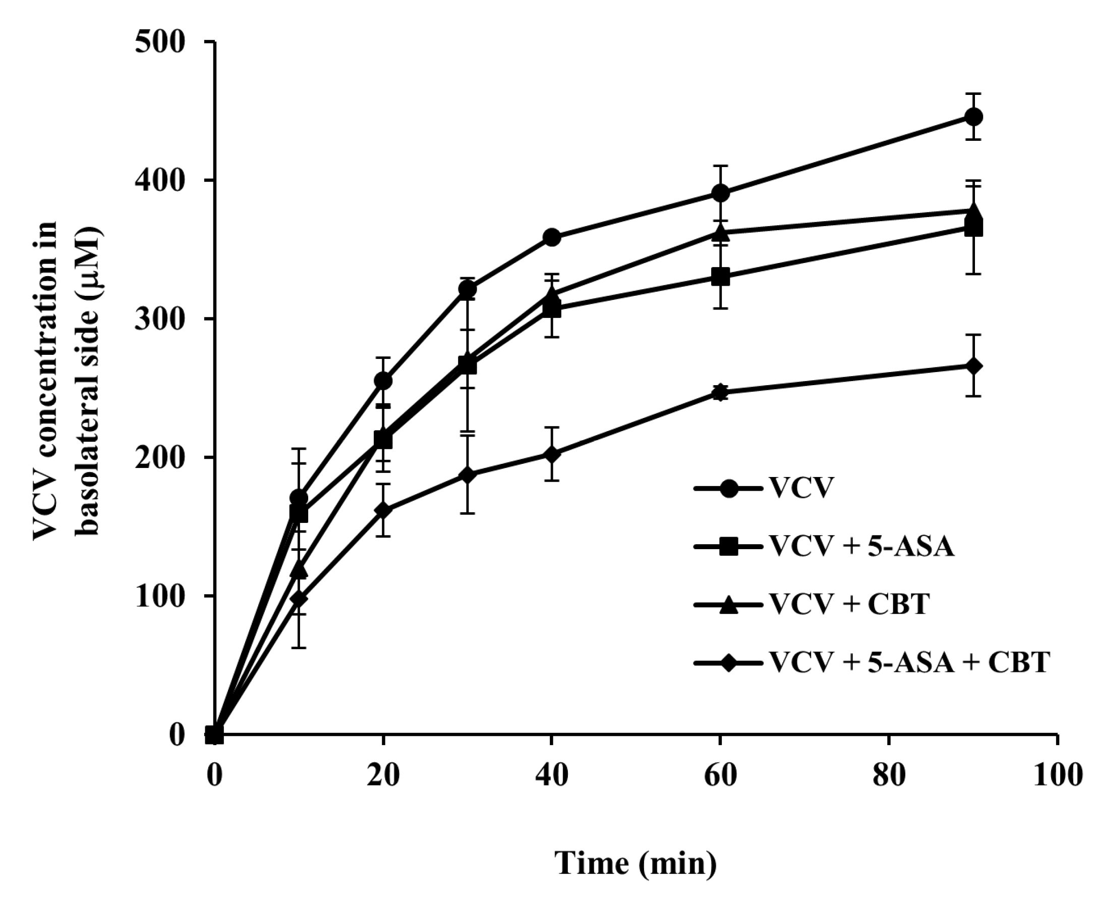 Pharmaceutics 17 01509 g005