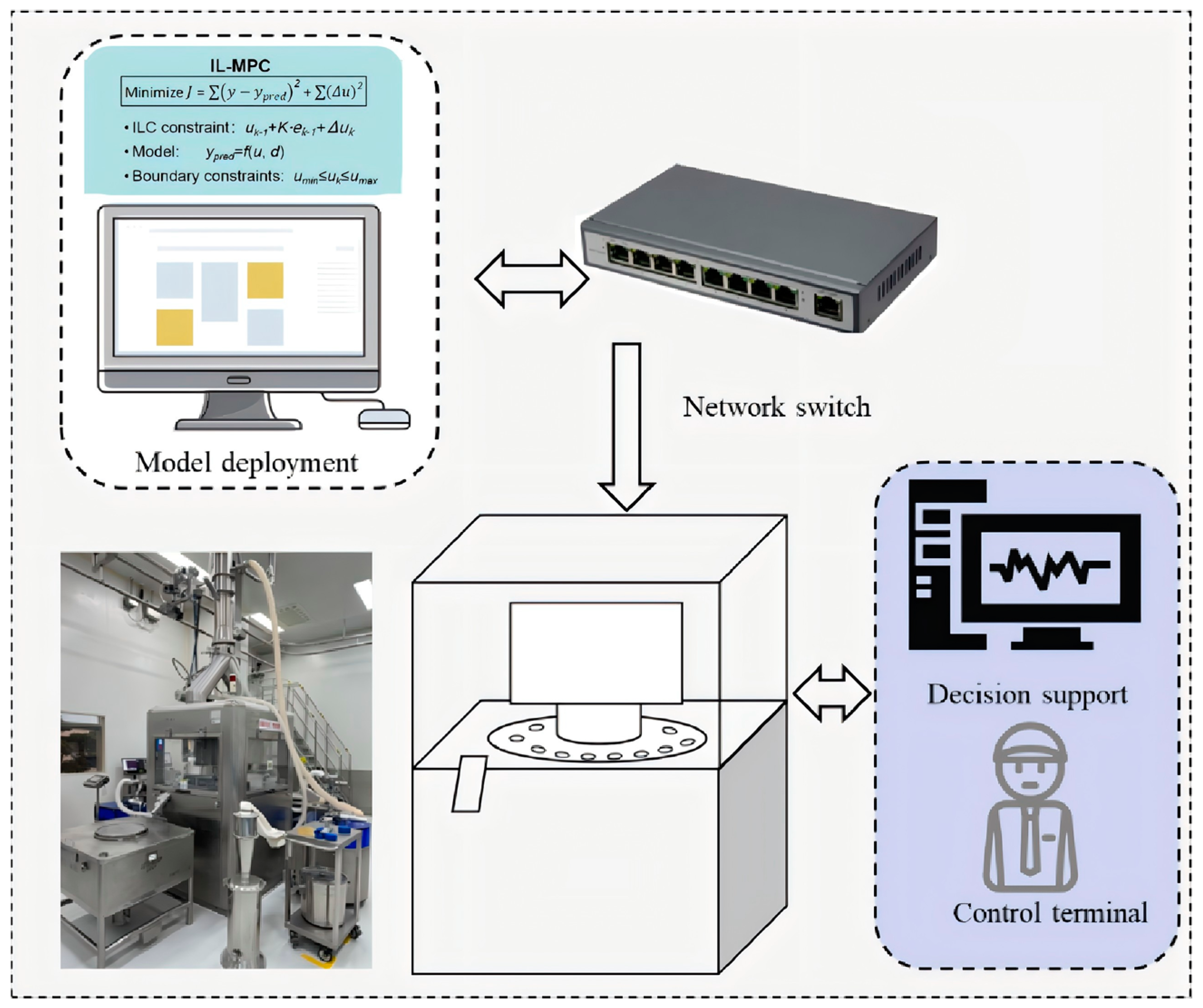 Pharmaceutics 17 01510 g002