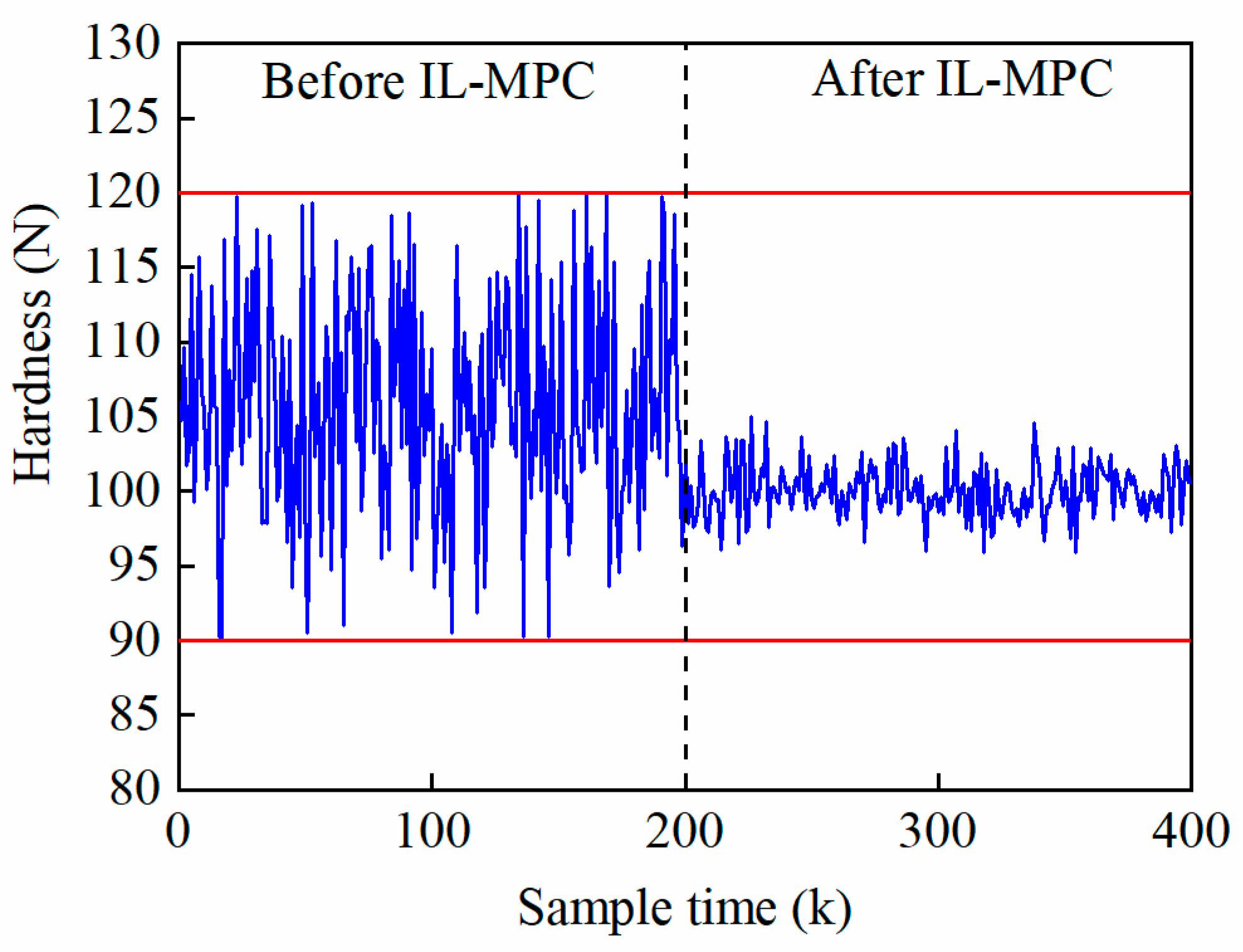 Pharmaceutics 17 01510 g008