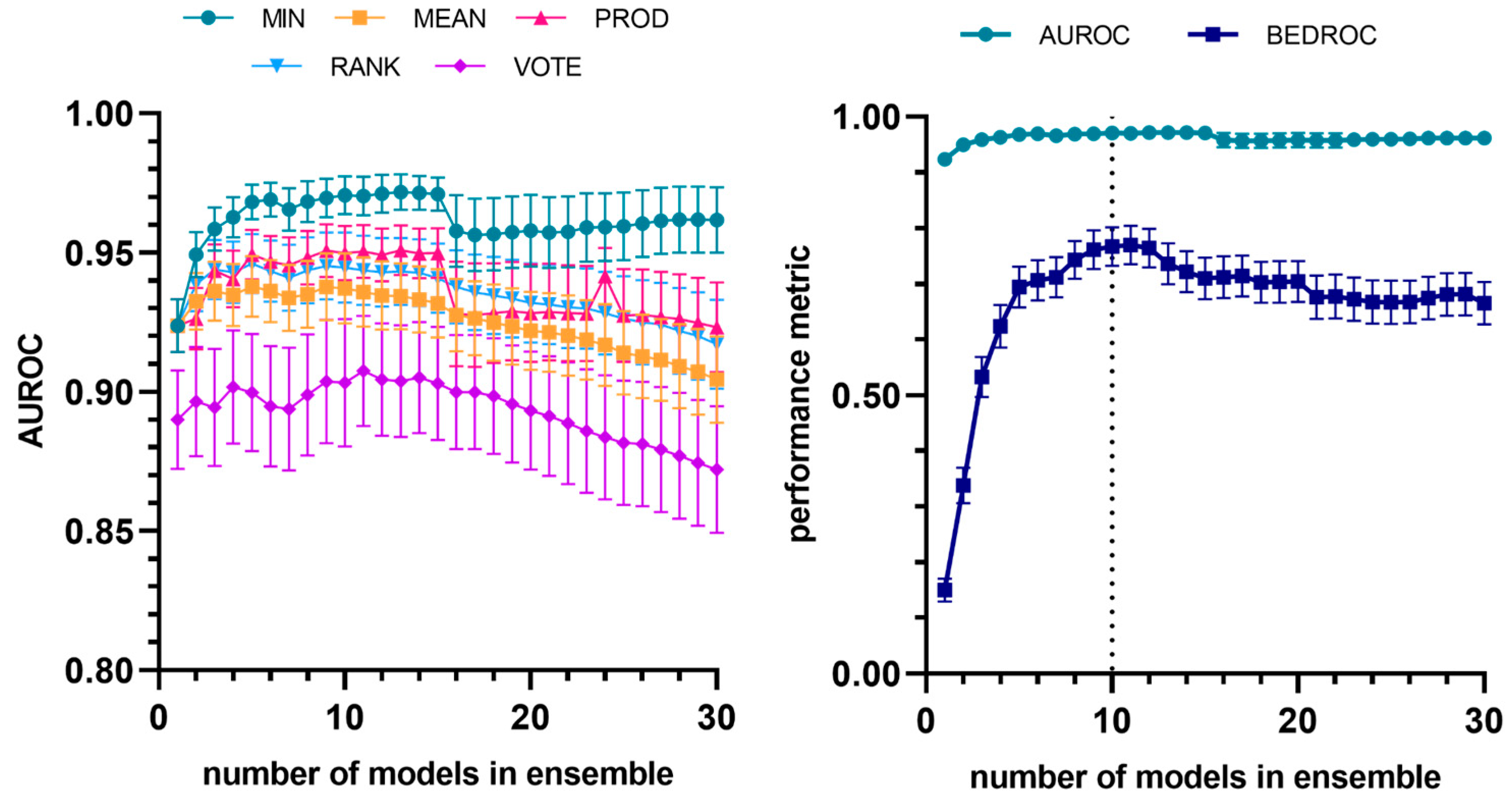 Pharmaceutics 17 01513 g004