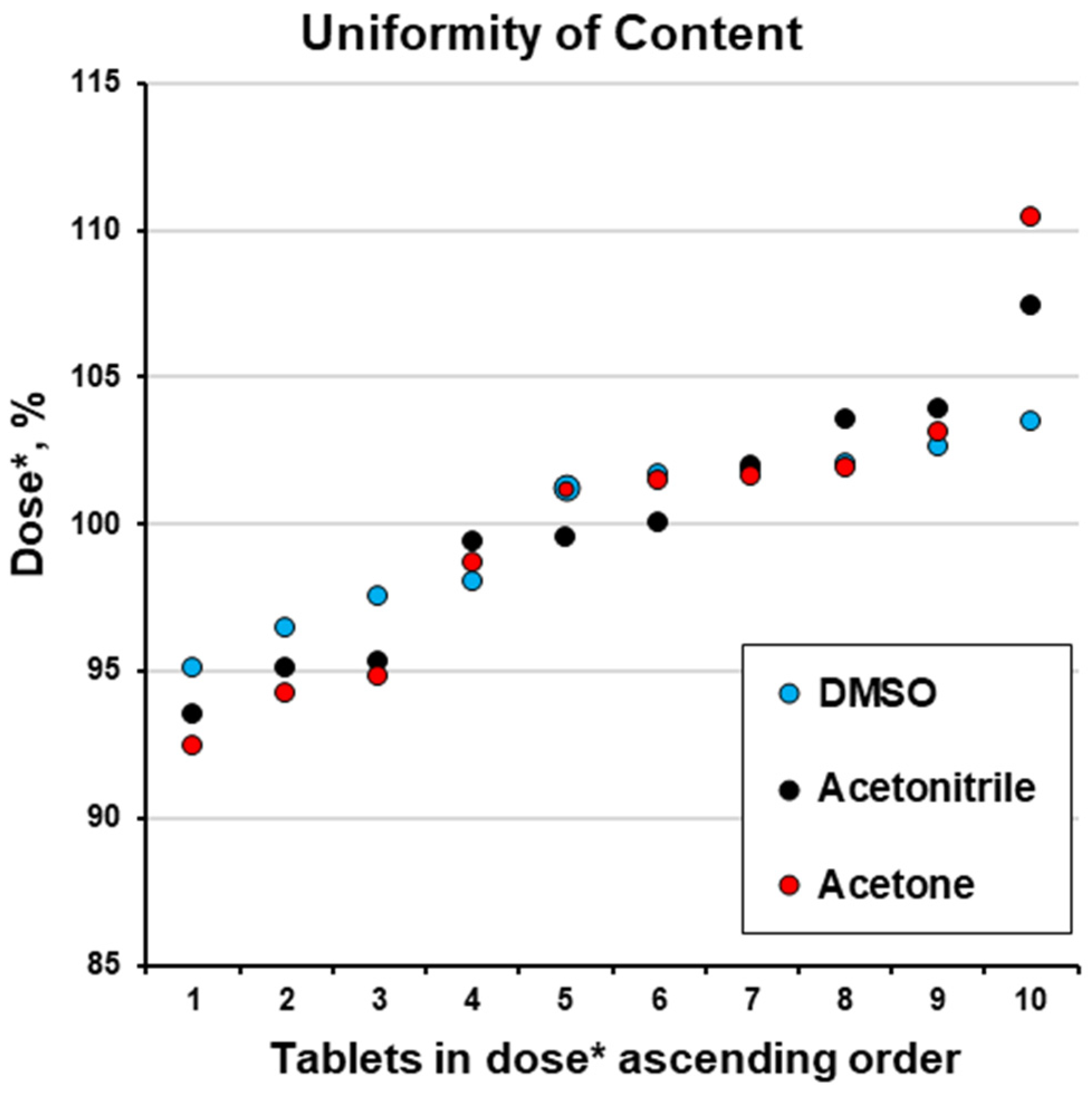 Pharmaceutics 17 01514 g006 Pharmaceutics 17 01514 g006