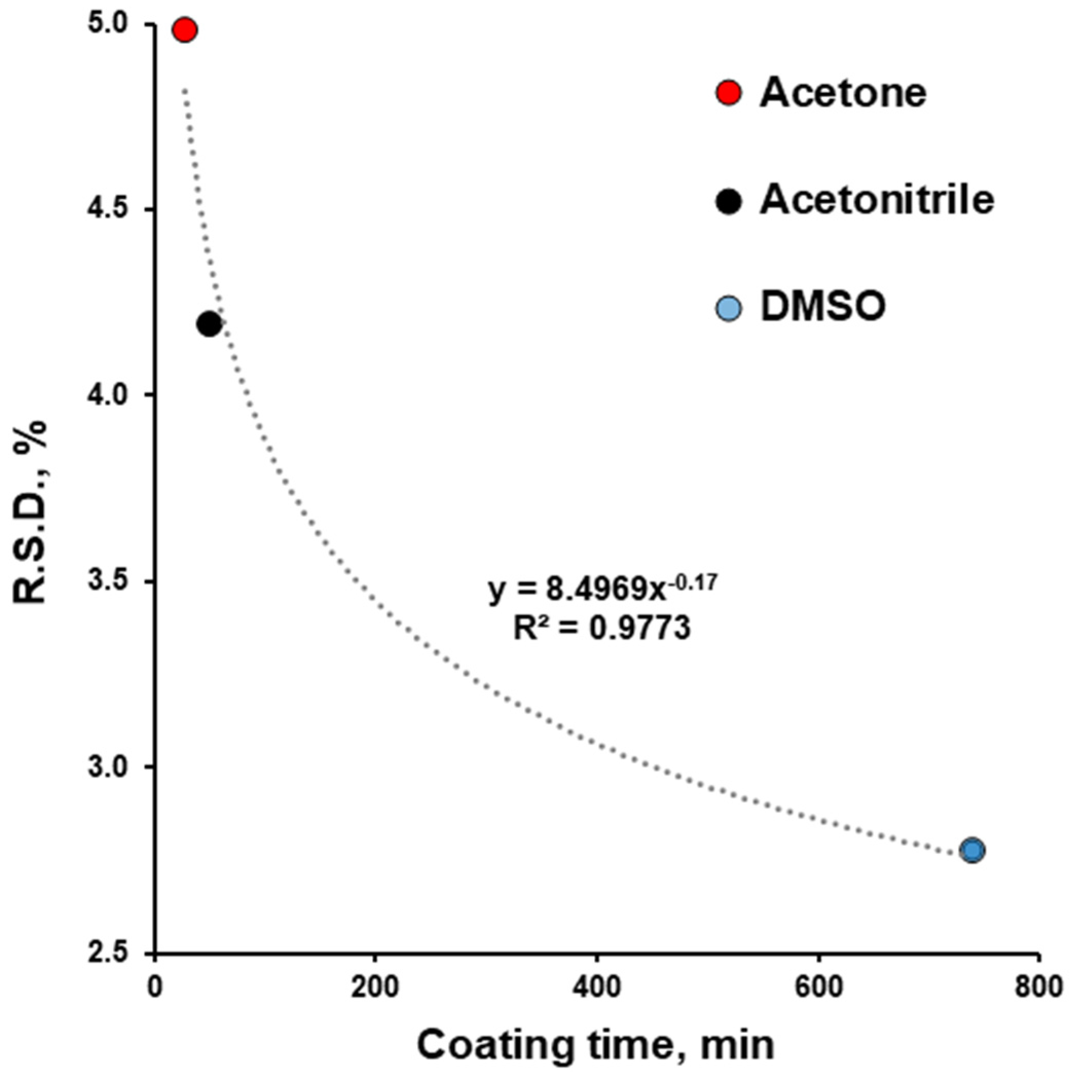 Pharmaceutics 17 01514 g007 Pharmaceutics 17 01514 g007