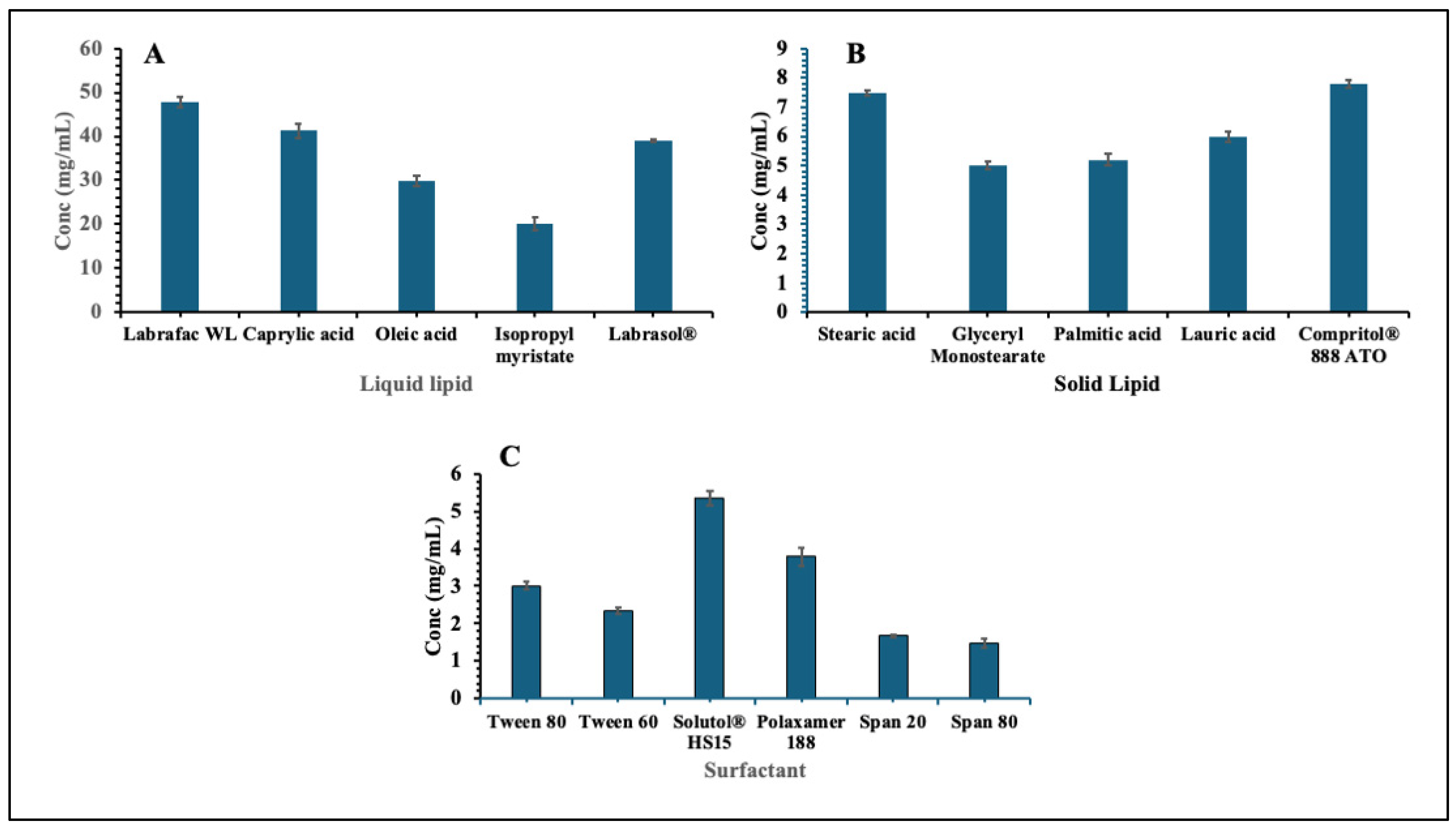 Pharmaceutics 17 01515 g002 Pharmaceutics 17 01515 g002