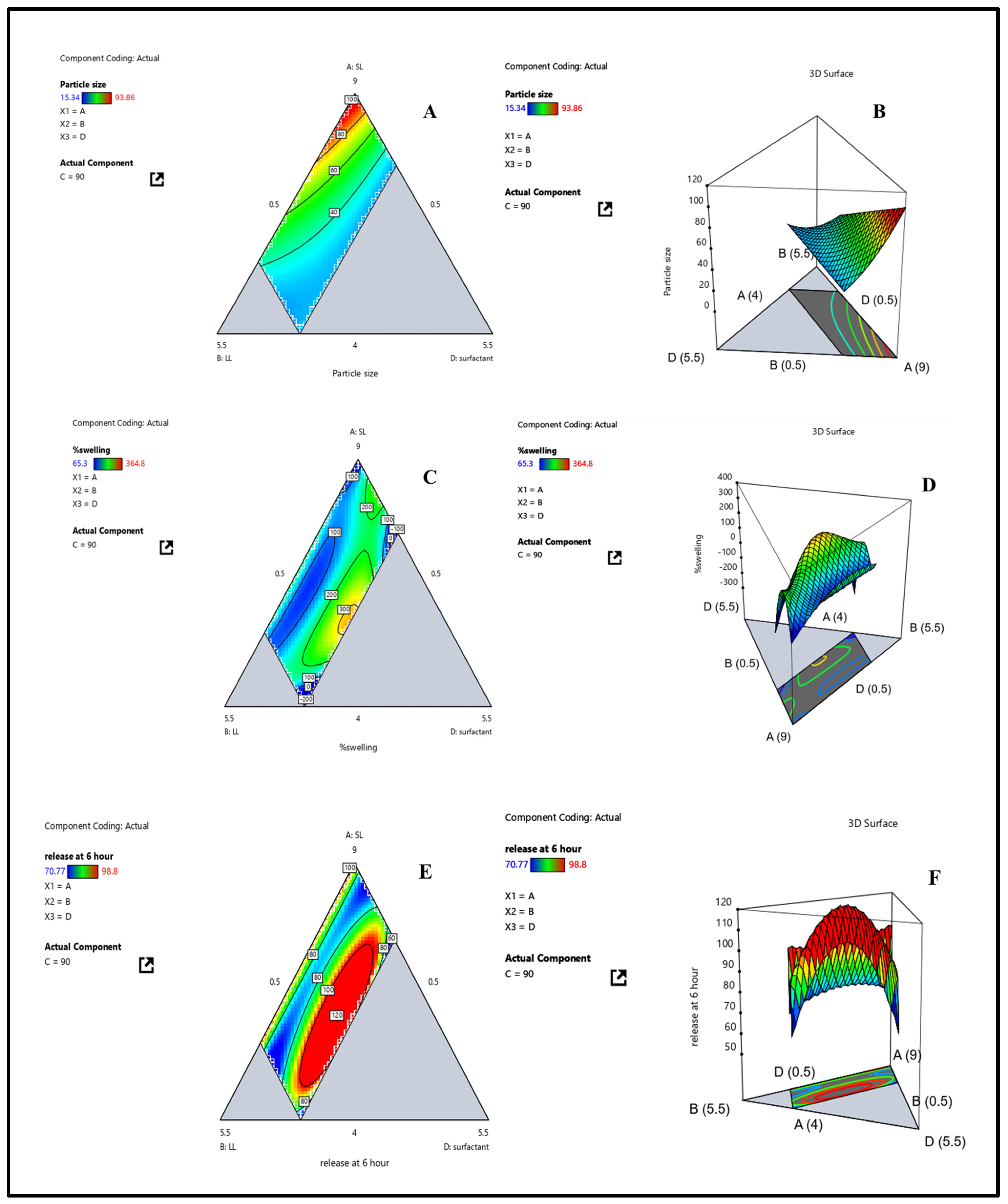 Pharmaceutics 17 01515 g003 Pharmaceutics 17 01515 g003