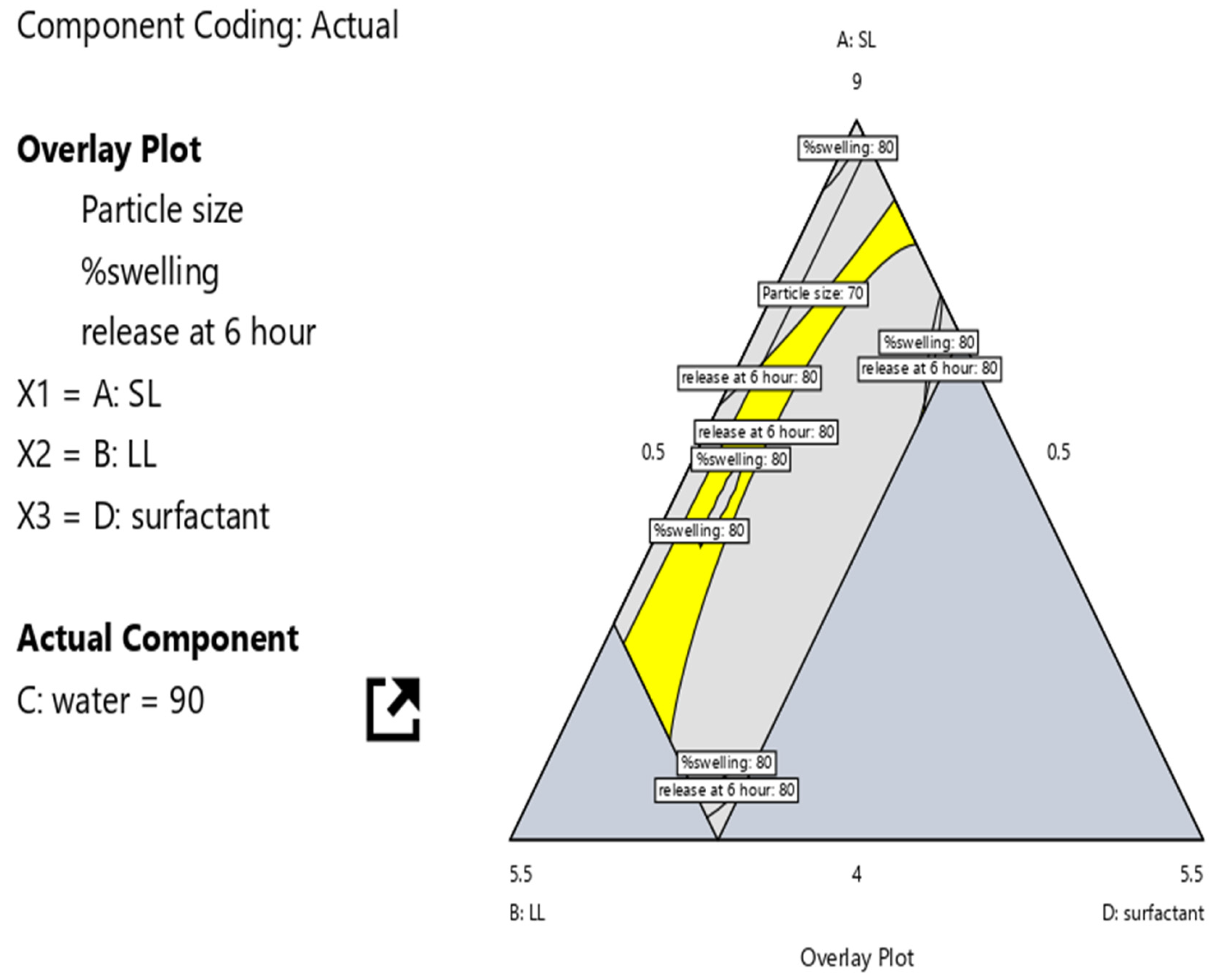 Pharmaceutics 17 01515 g004 Pharmaceutics 17 01515 g004