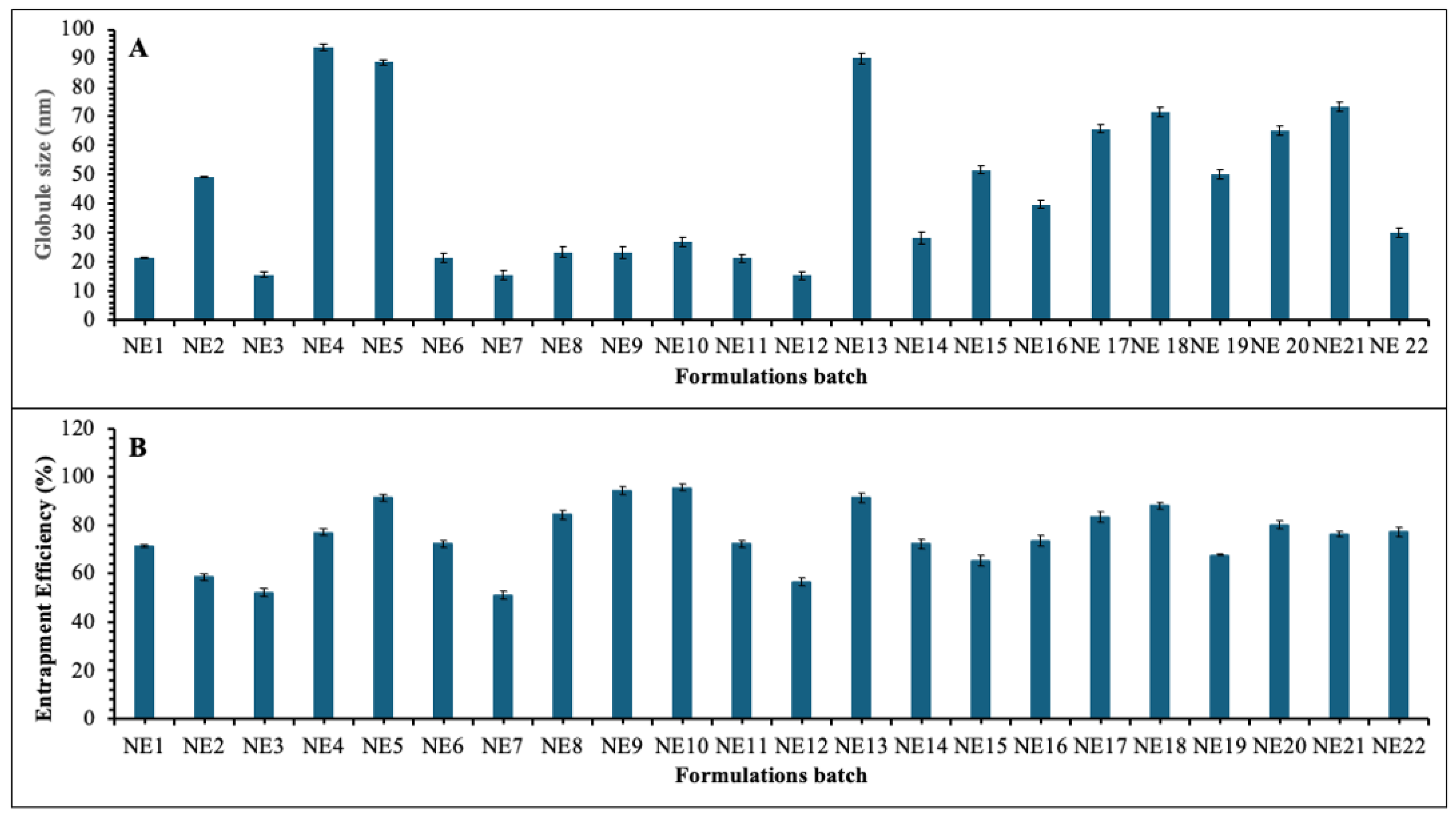 Pharmaceutics 17 01515 g005 Pharmaceutics 17 01515 g005