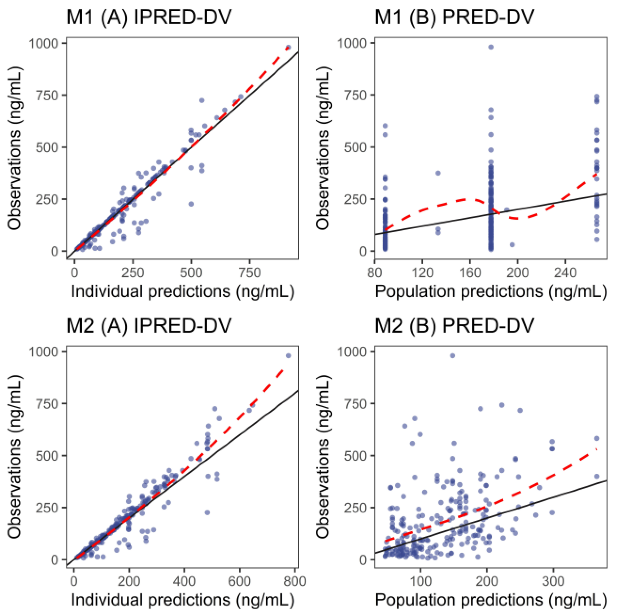 Pharmaceutics 17 01516 g002
