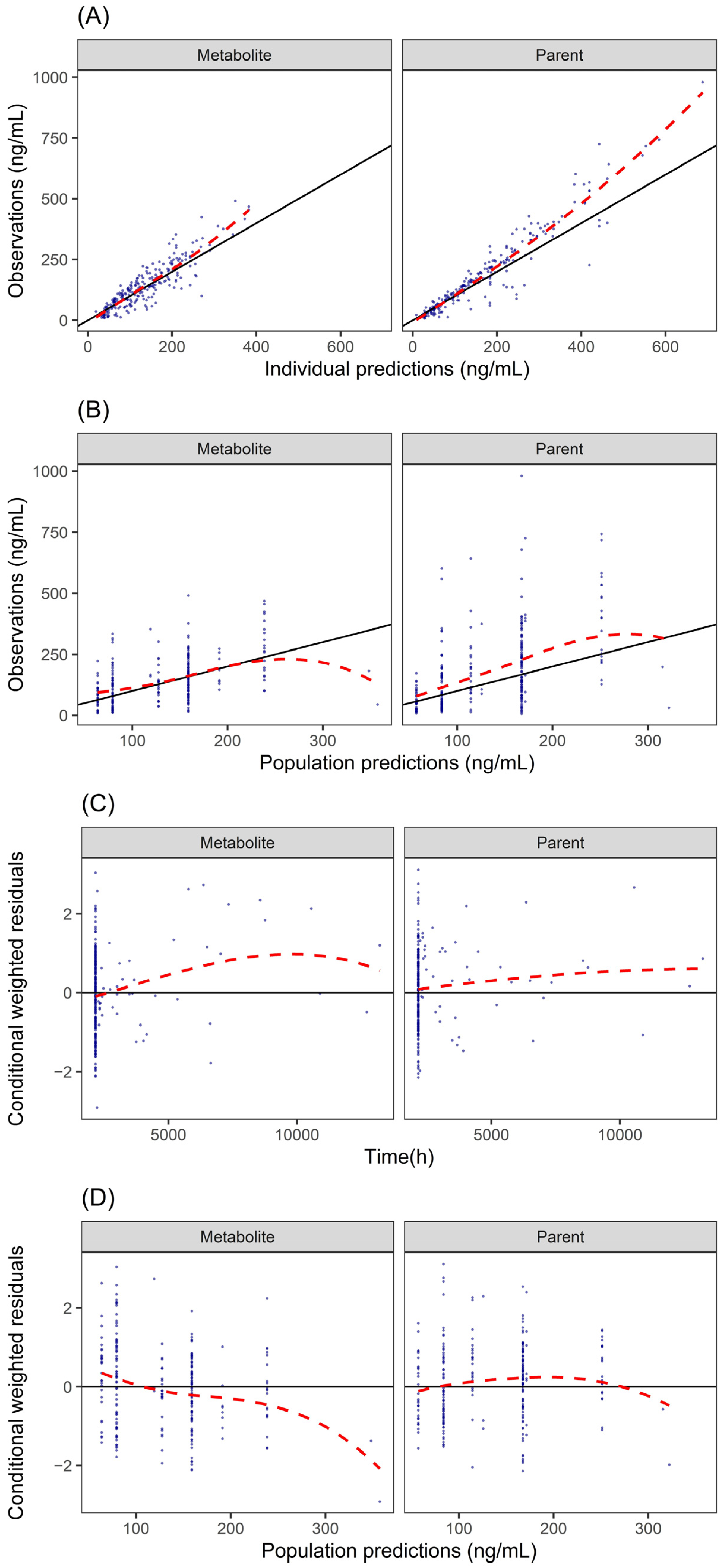 Pharmaceutics 17 01516 g004