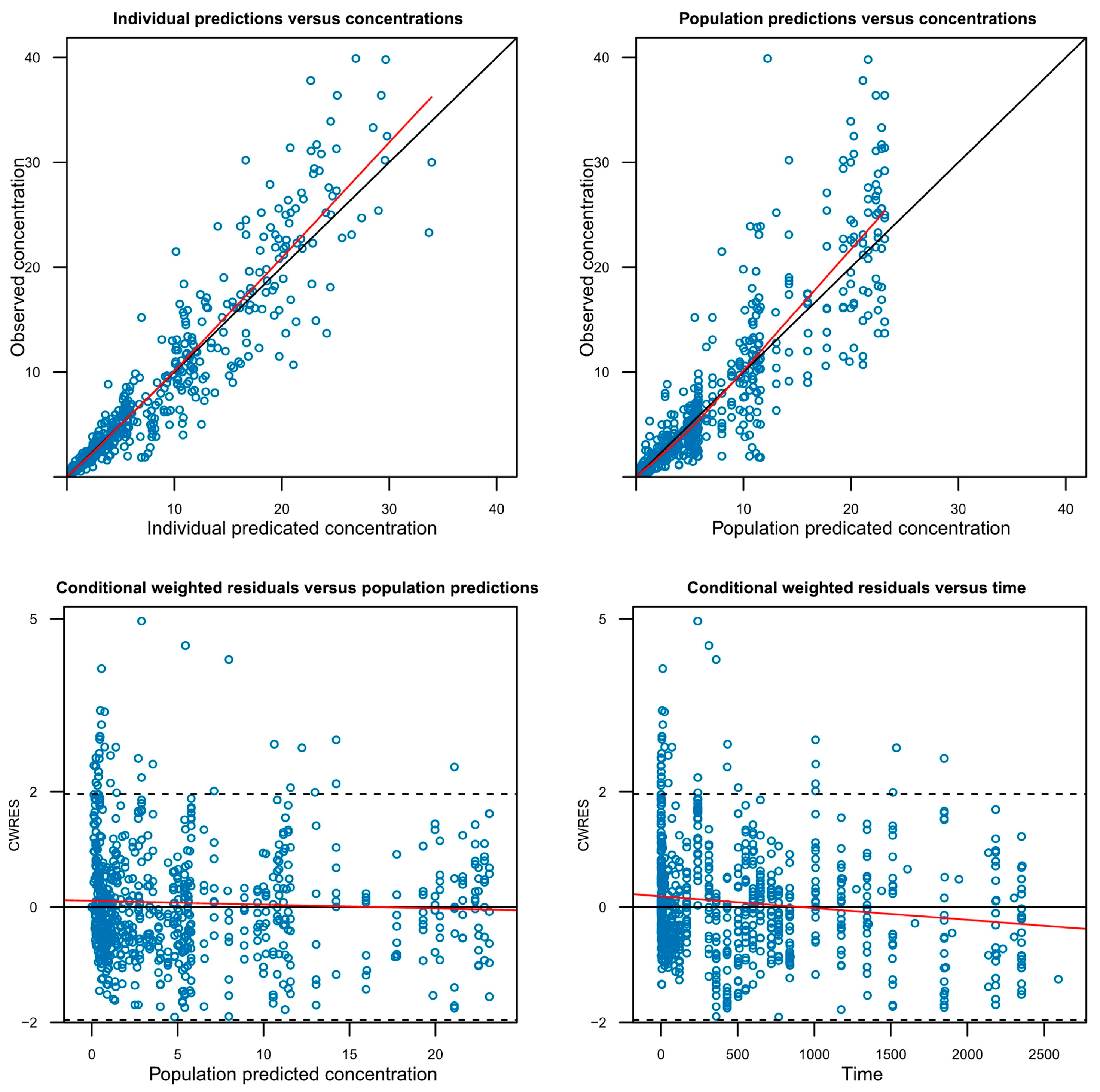 Pharmaceutics 17 01517 g003