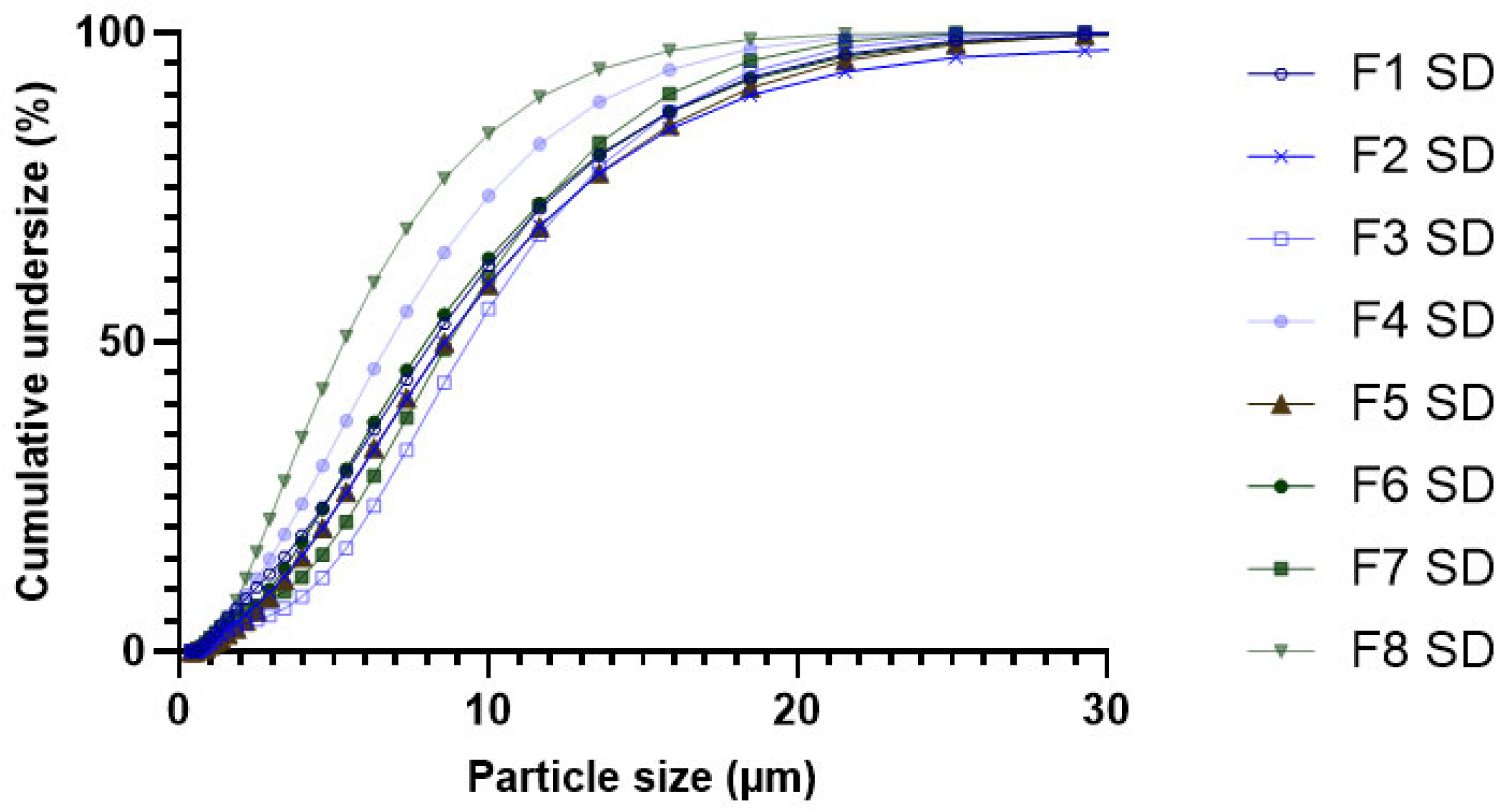 Pharmaceutics 17 01518 g001 Pharmaceutics 17 01518 g001
