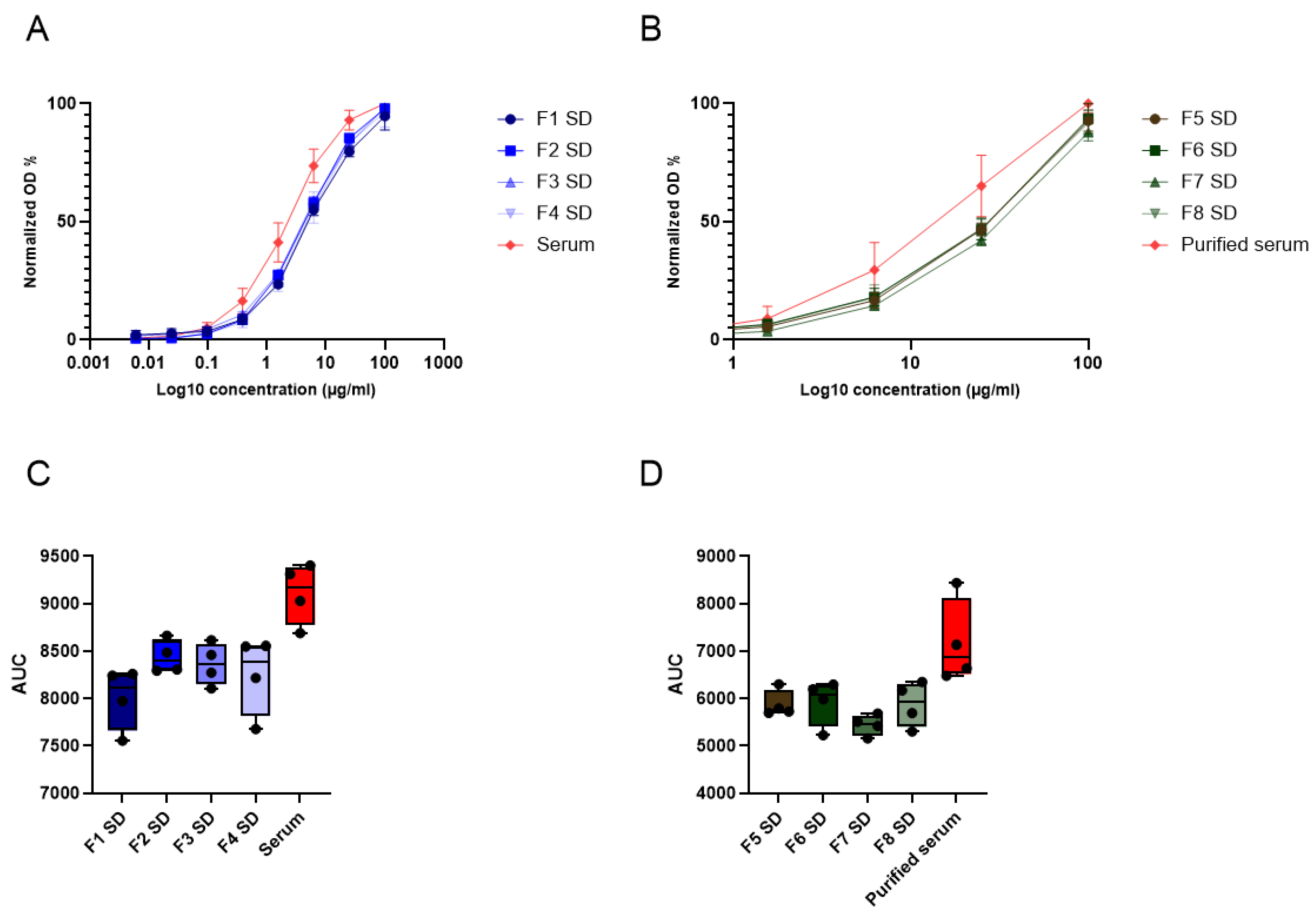 Pharmaceutics 17 01518 g004 Pharmaceutics 17 01518 g004