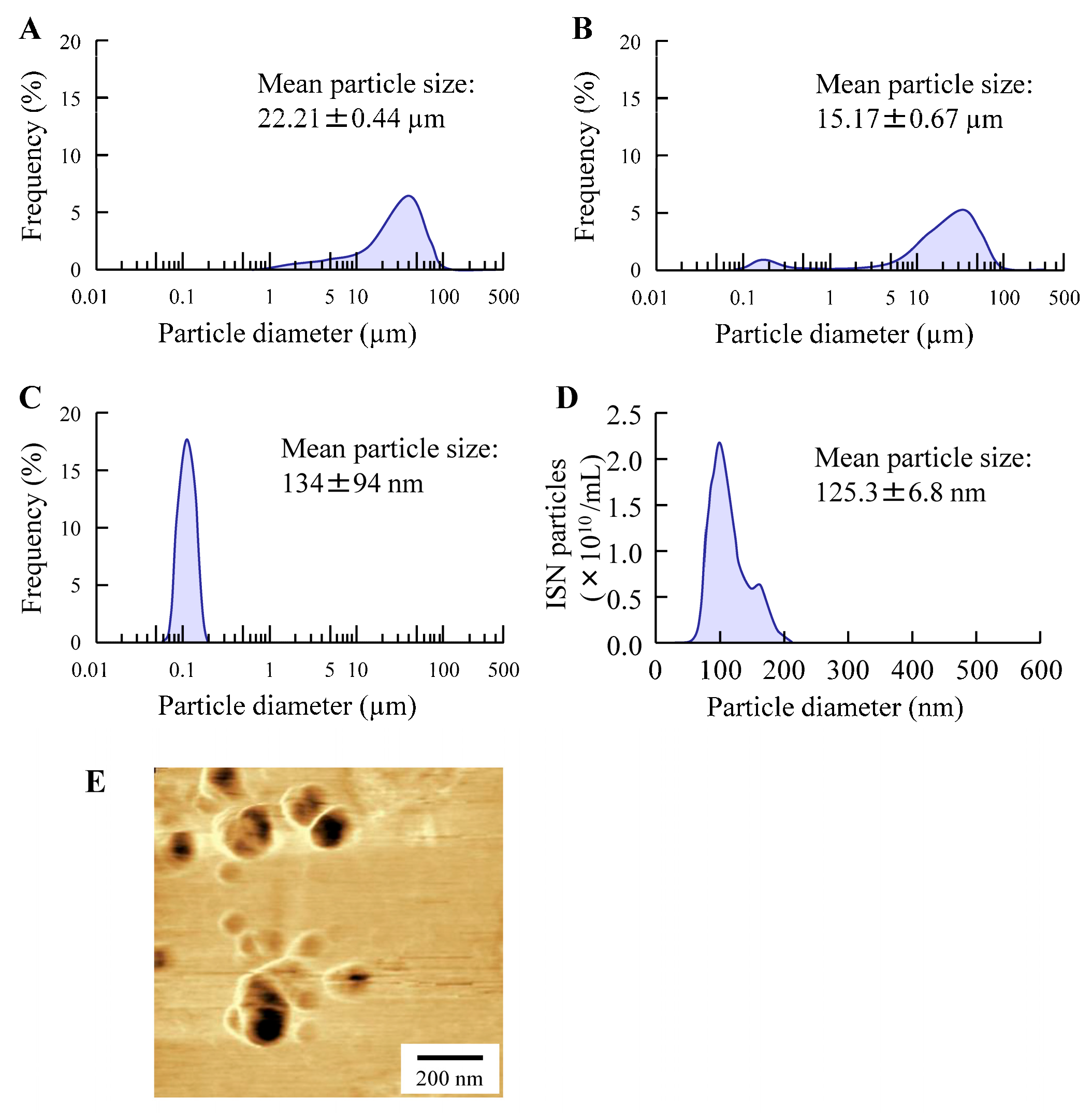 Pharmaceutics 17 01519 g001