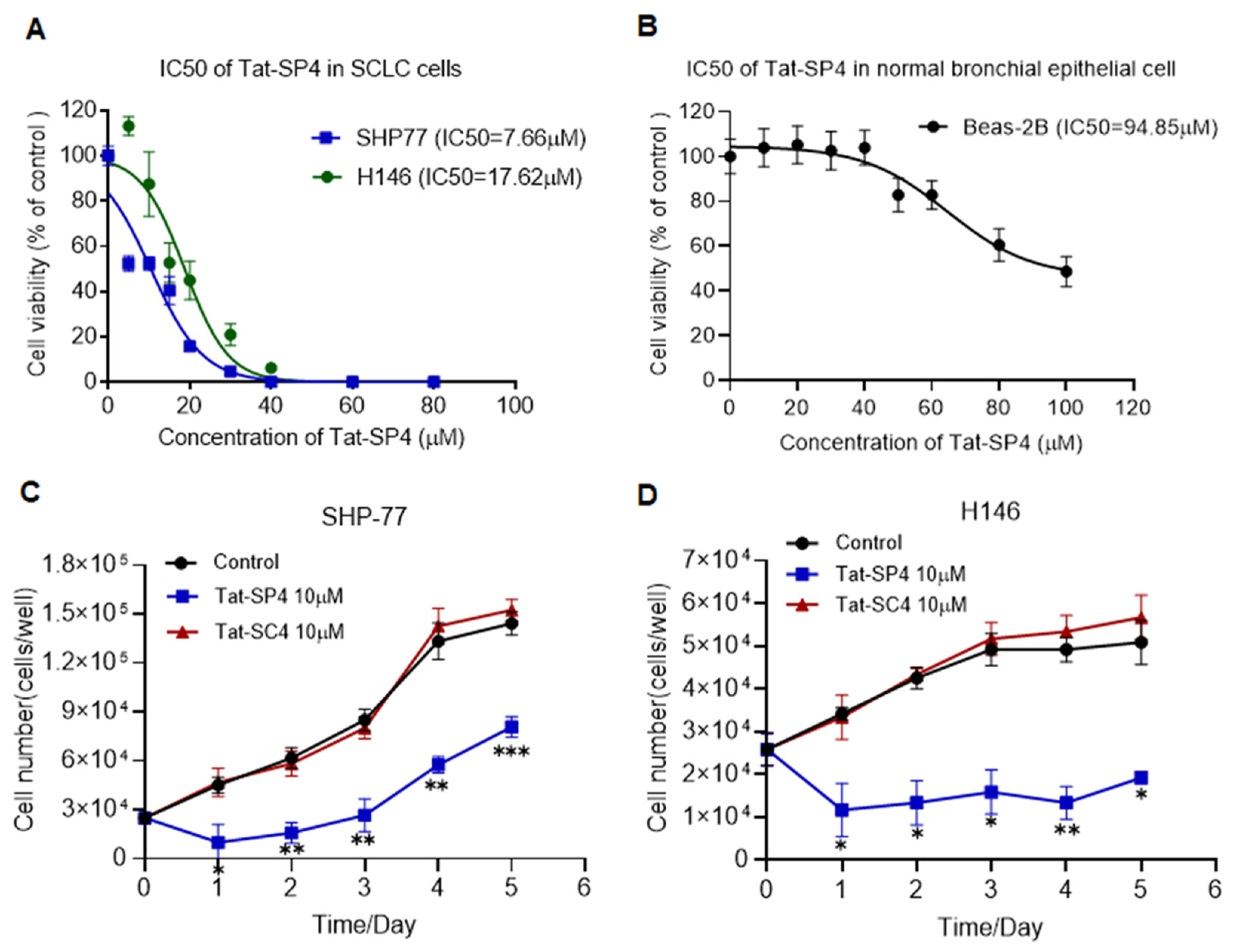 Pharmaceutics 17 01521 g002