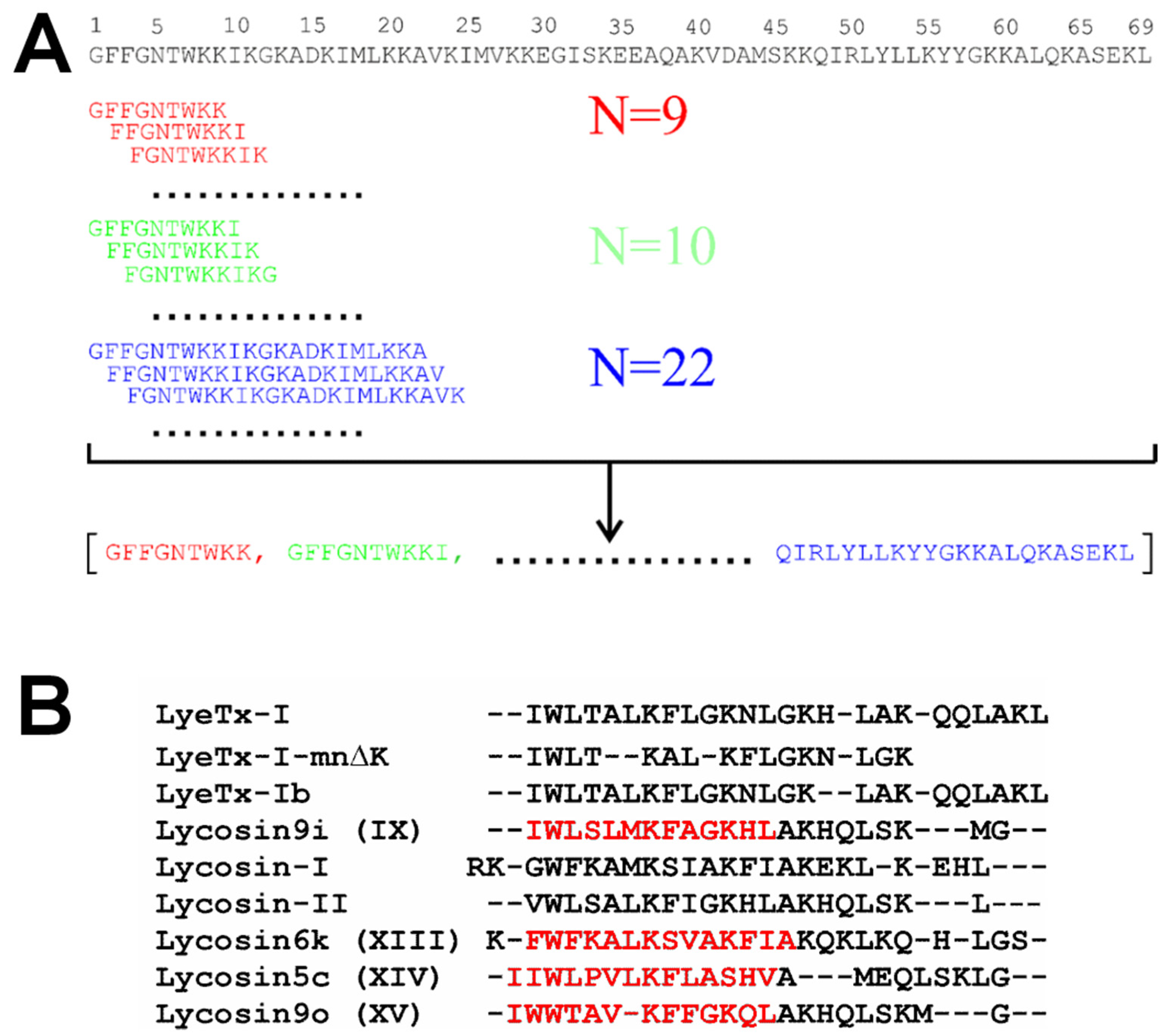Pharmaceutics 17 01526 g001