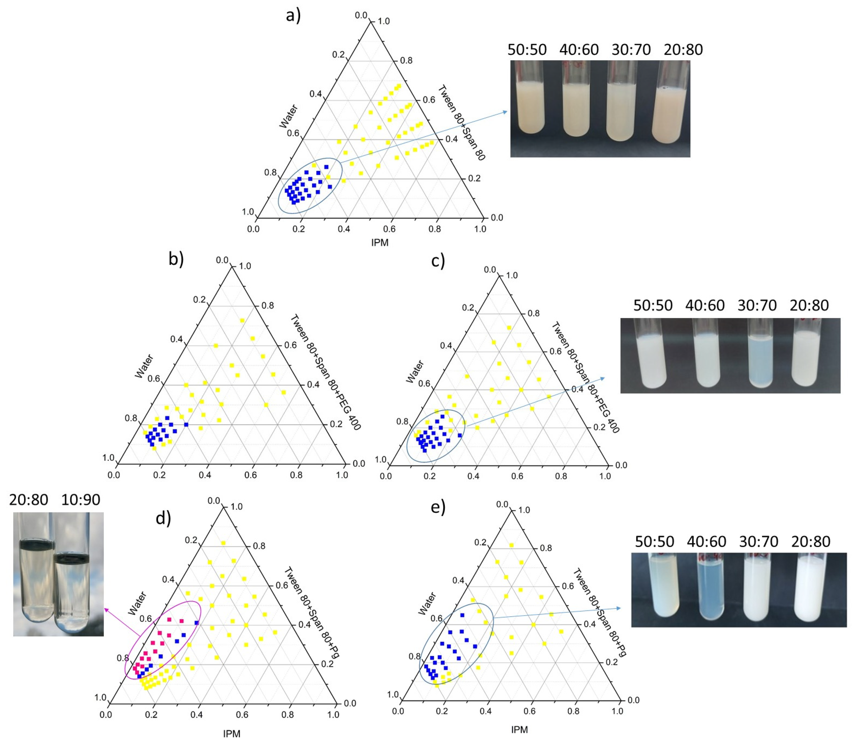 Pharmaceutics 17 01532 g001 Pharmaceutics 17 01532 g001