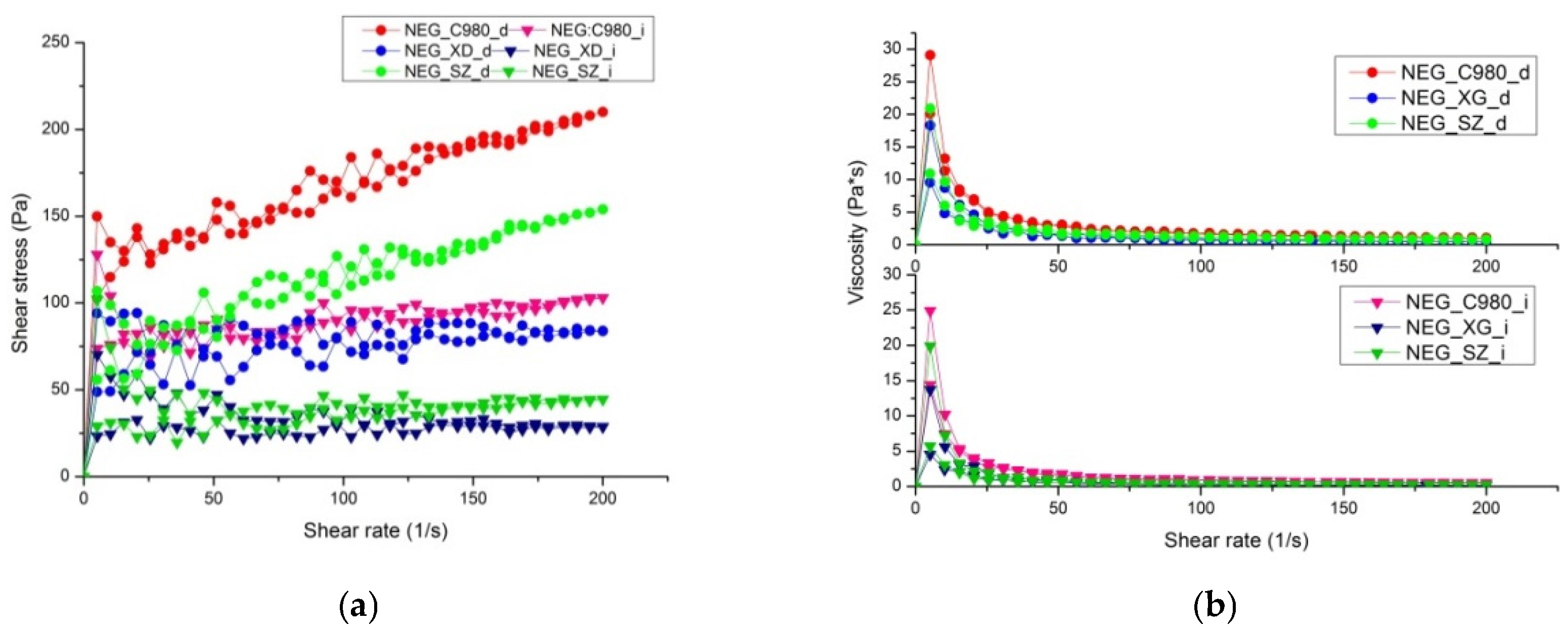 Pharmaceutics 17 01532 g010 Pharmaceutics 17 01532 g010