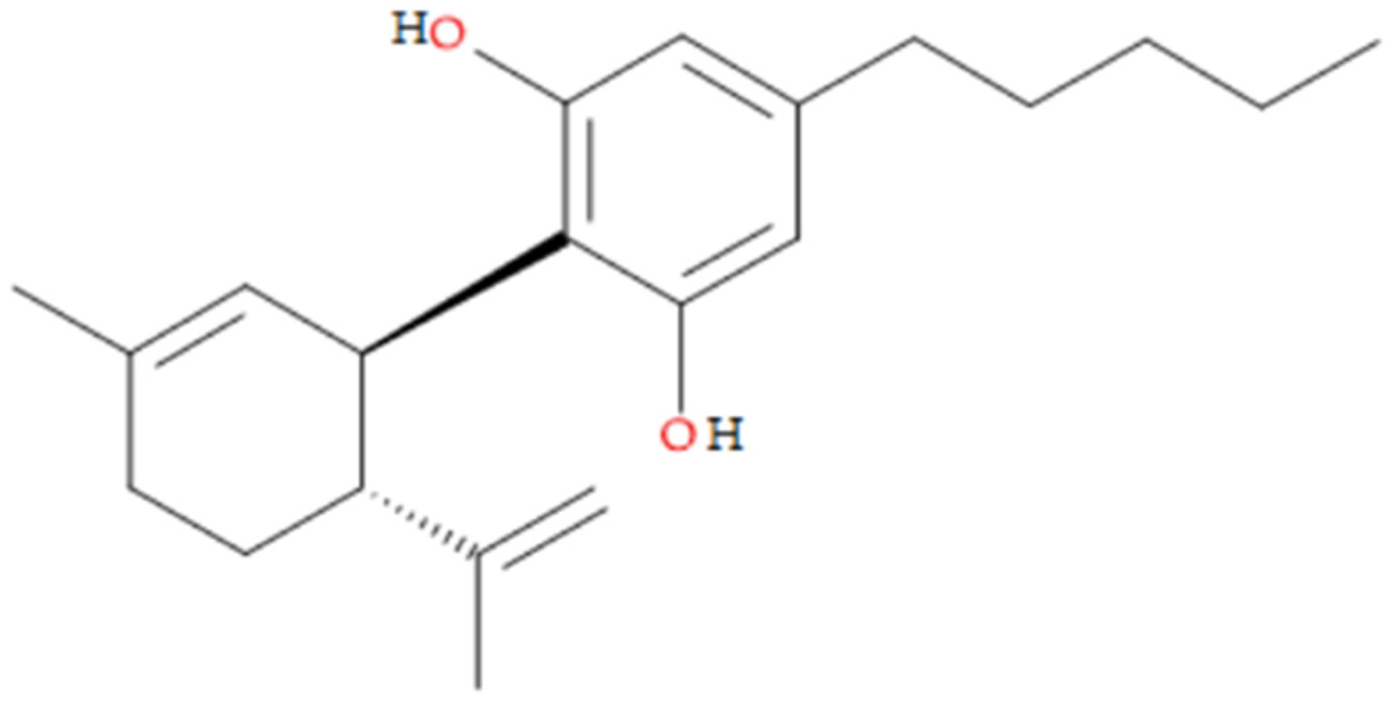 Pharmaceutics 17 01533 g001