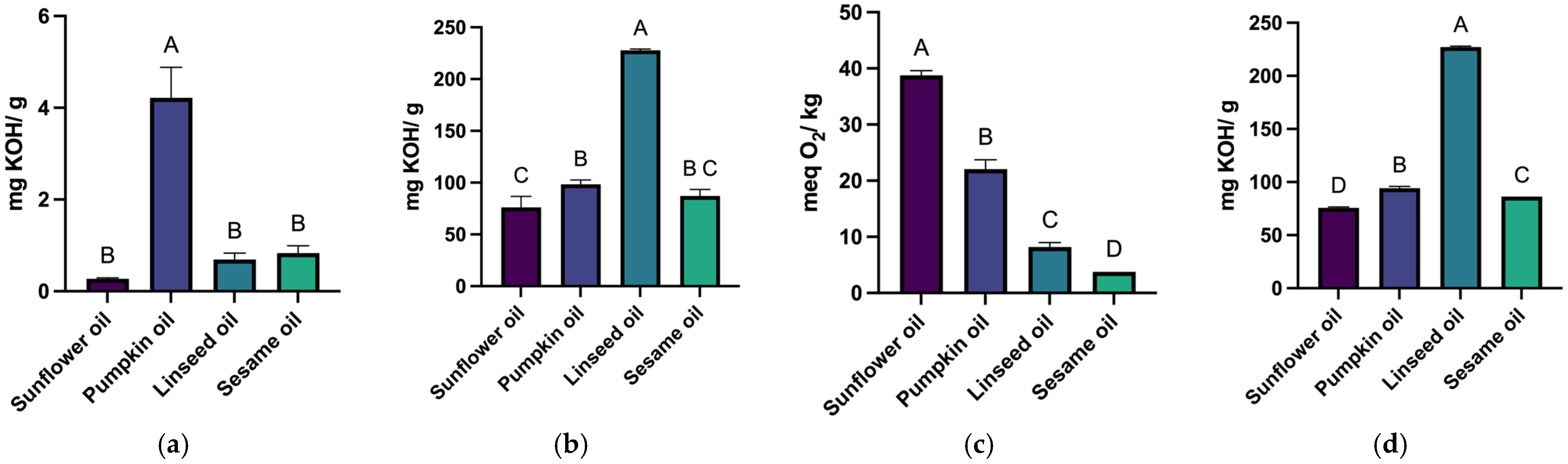 Pharmaceutics 17 01533 g002