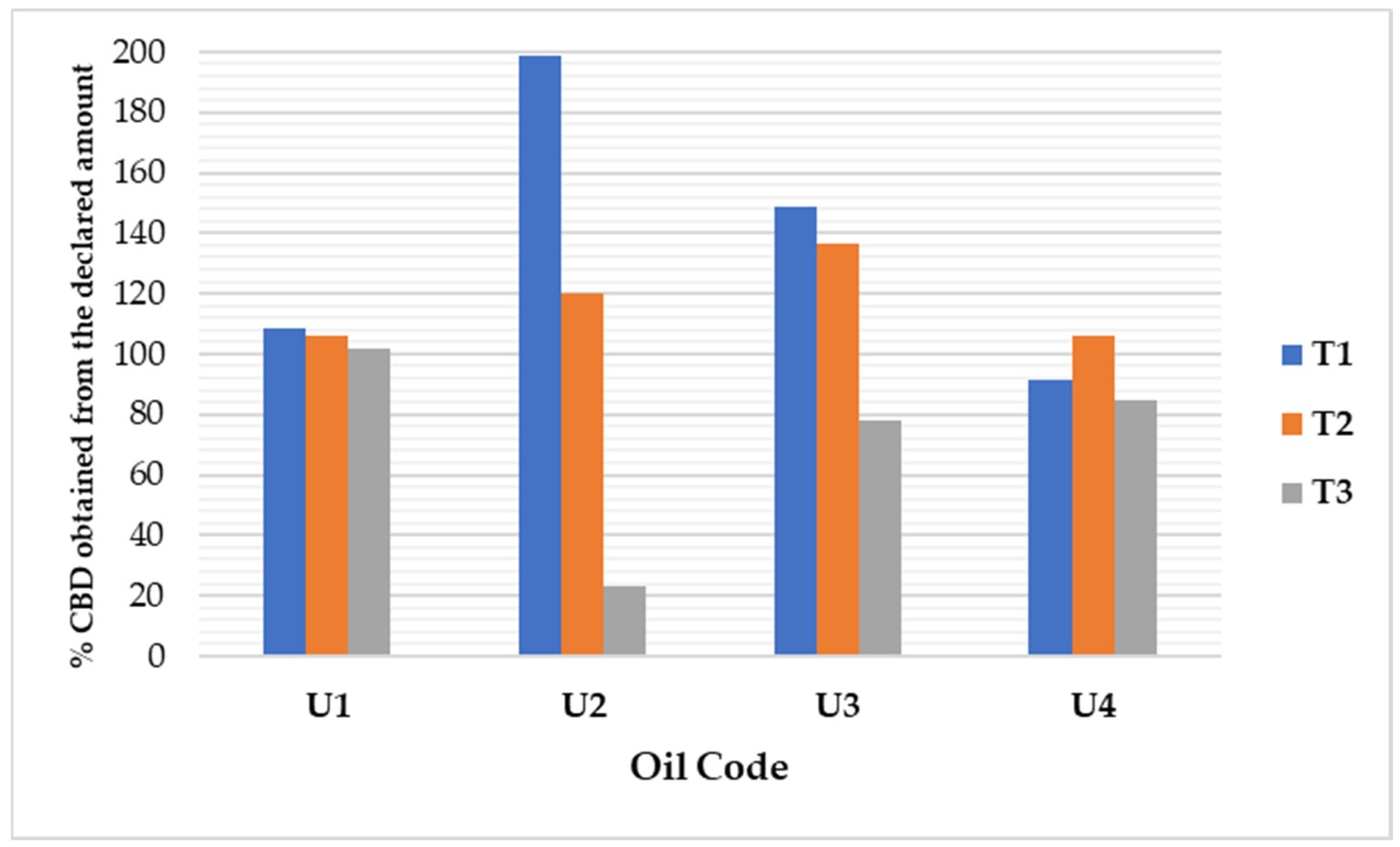 Pharmaceutics 17 01533 g003