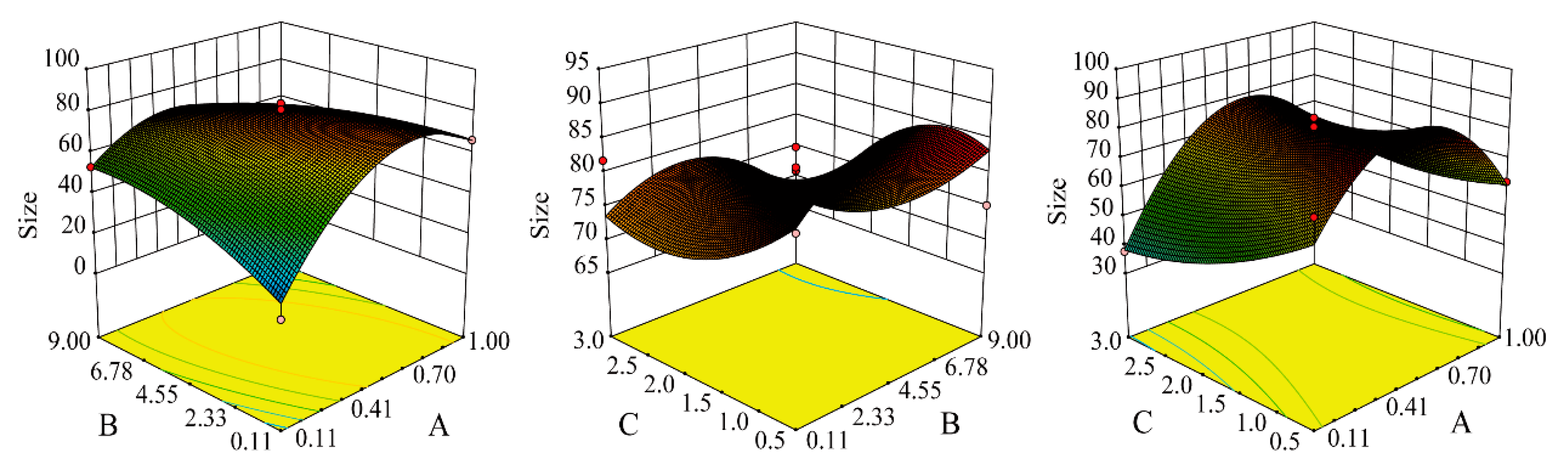 Pharmaceutics 17 01535 g001 Pharmaceutics 17 01535 g001
