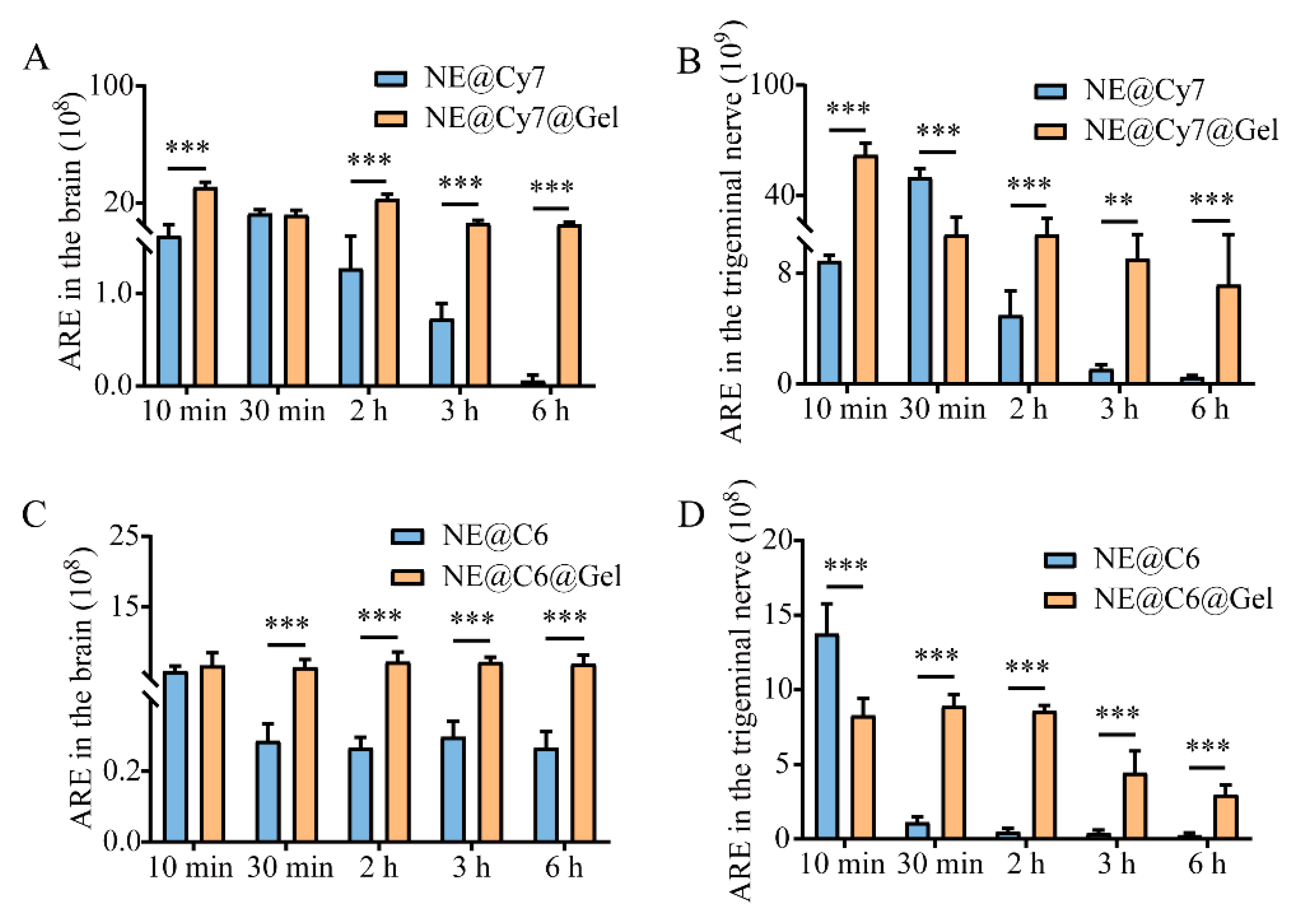 Pharmaceutics 17 01535 g007 Pharmaceutics 17 01535 g007