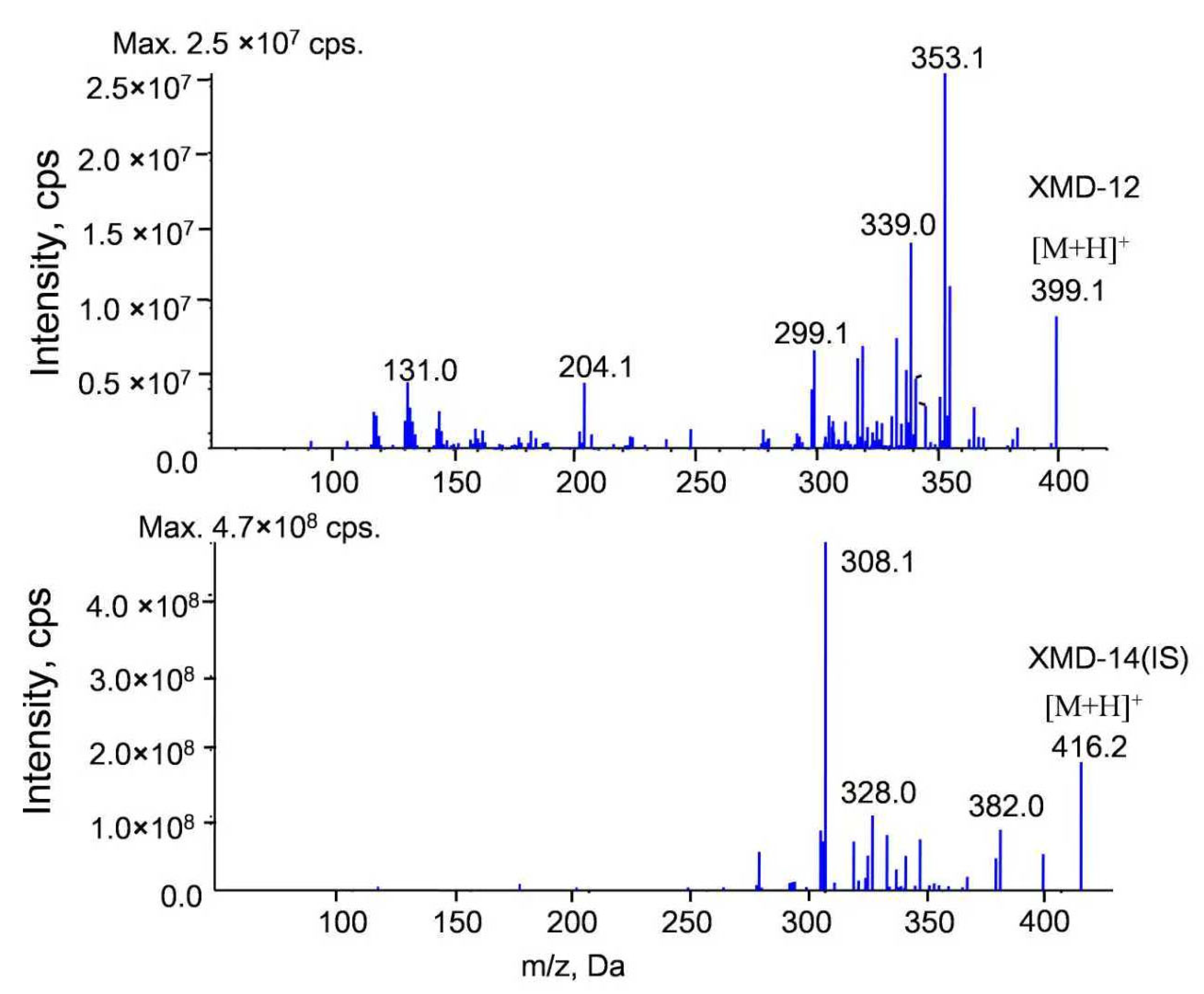 Pharmaceutics 17 01545 g001