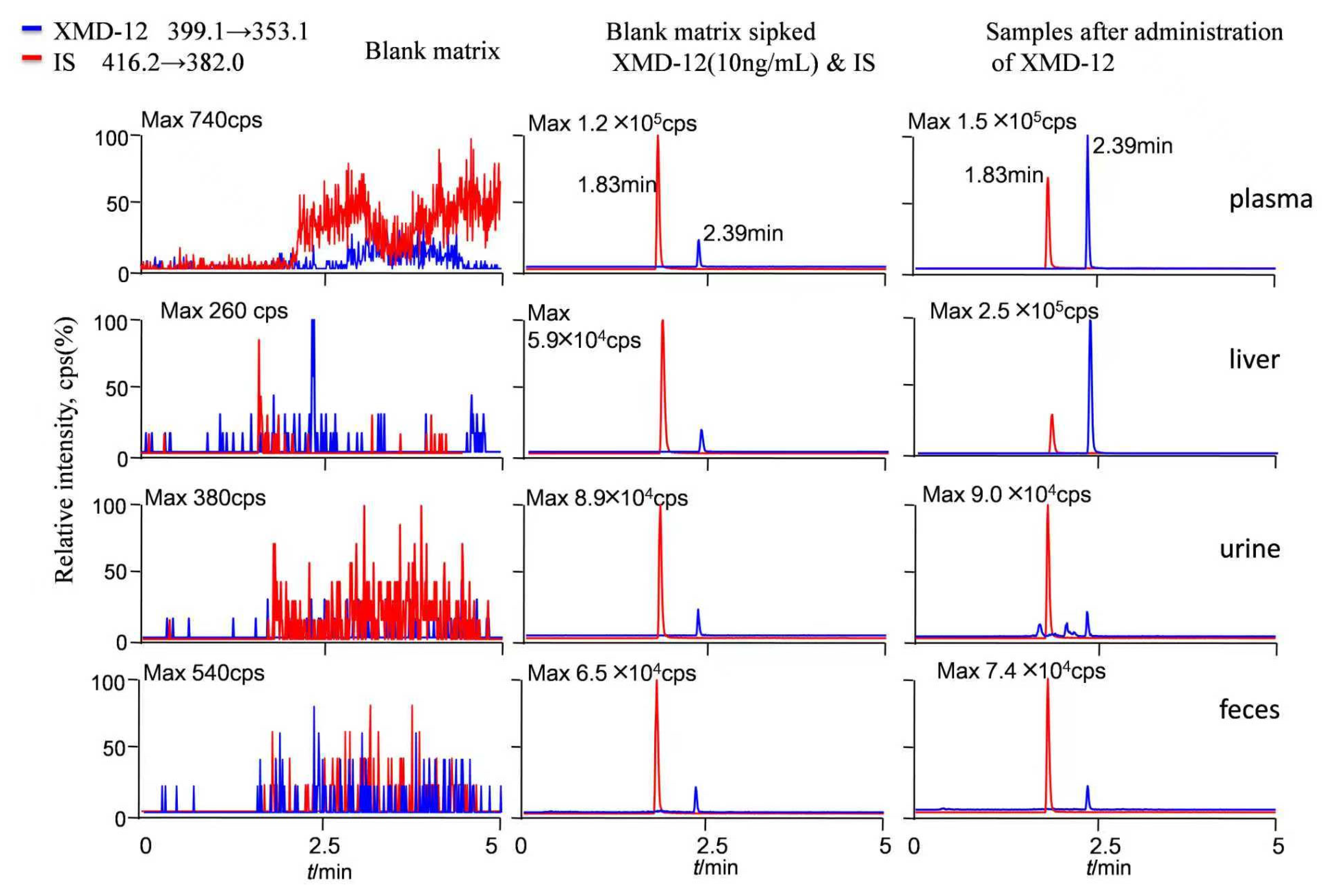 Pharmaceutics 17 01545 g002